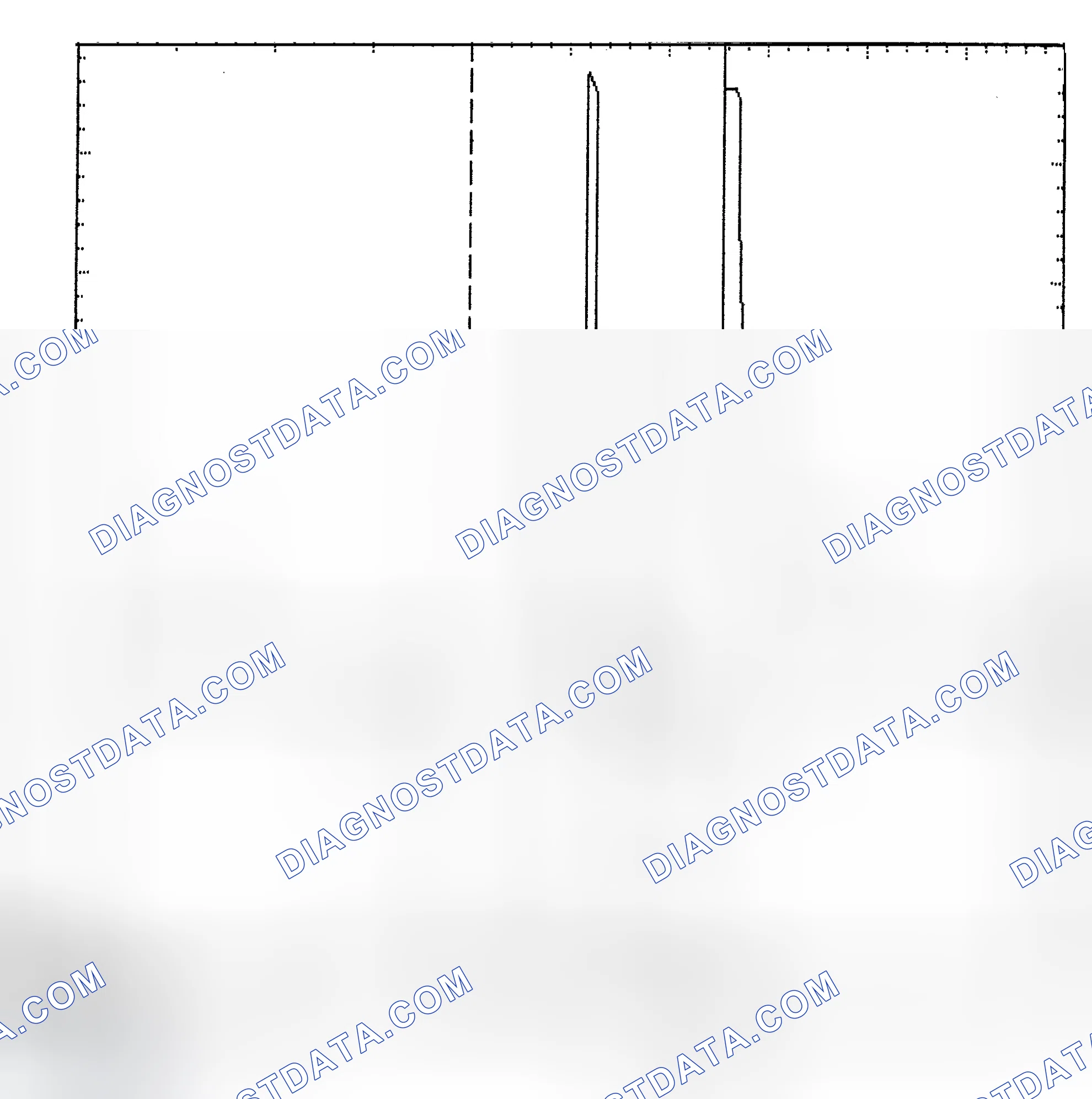 Scheme 6: Identifying Current Controlled Type Injector Pattern