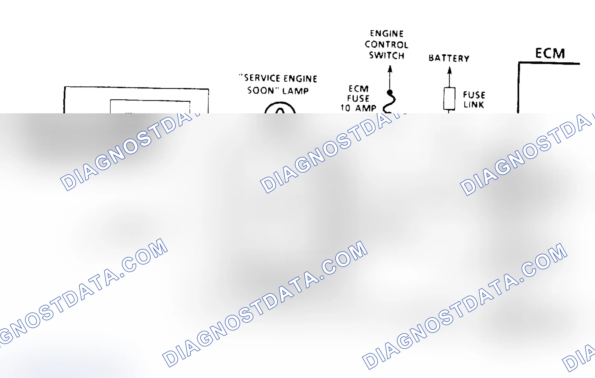 Scheme 195