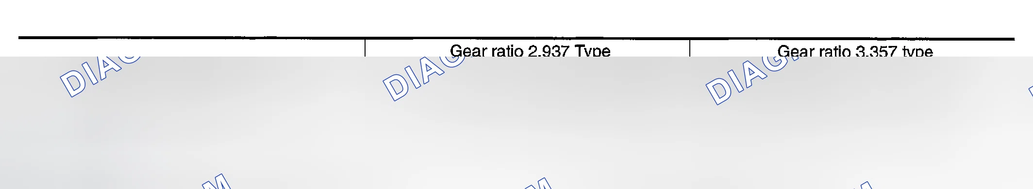 Scheme 2: TOTAL PRELOAD ADJUSTMENT