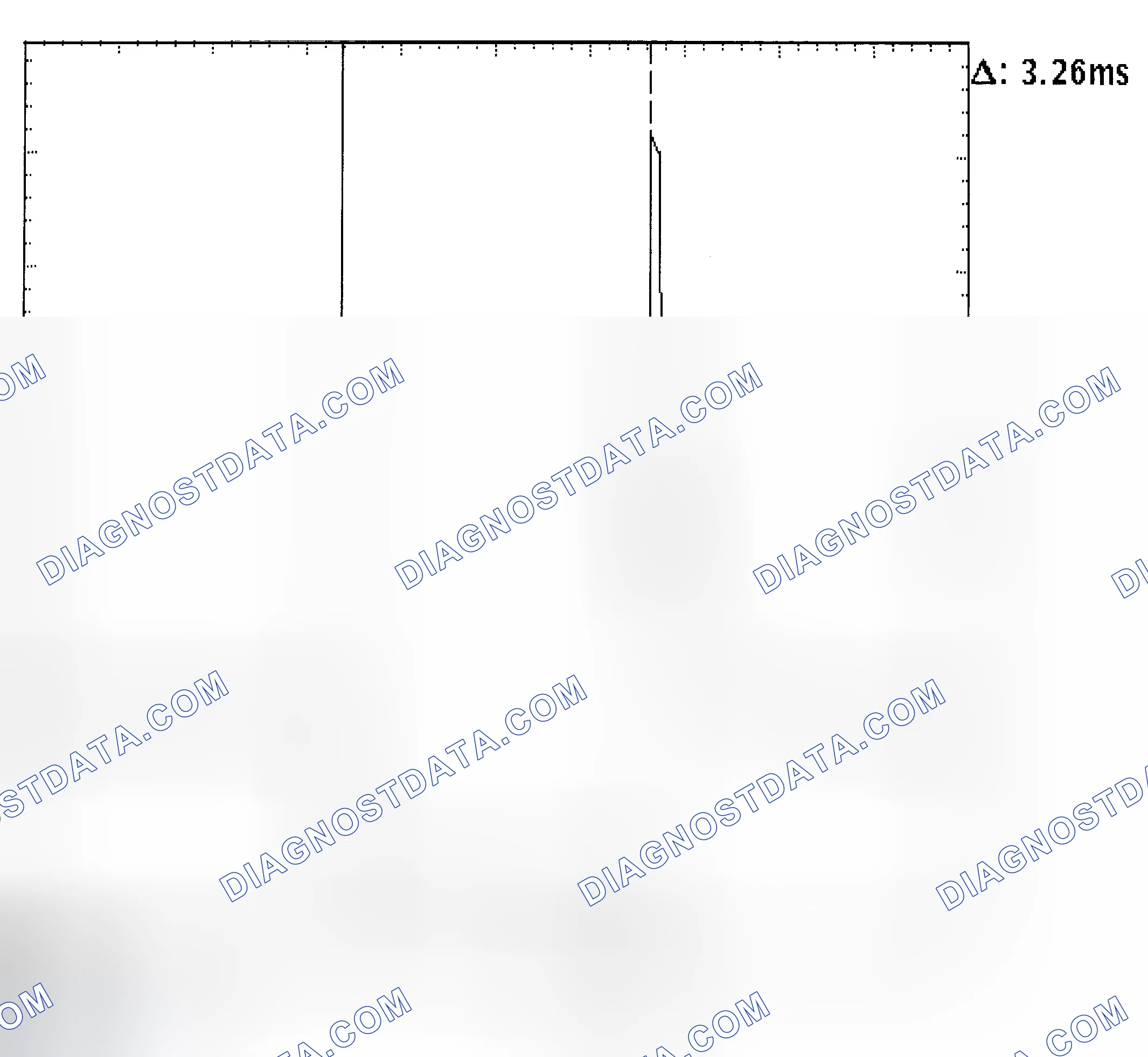 Scheme 22: Injector Bank - Known Good - Voltage Pattern