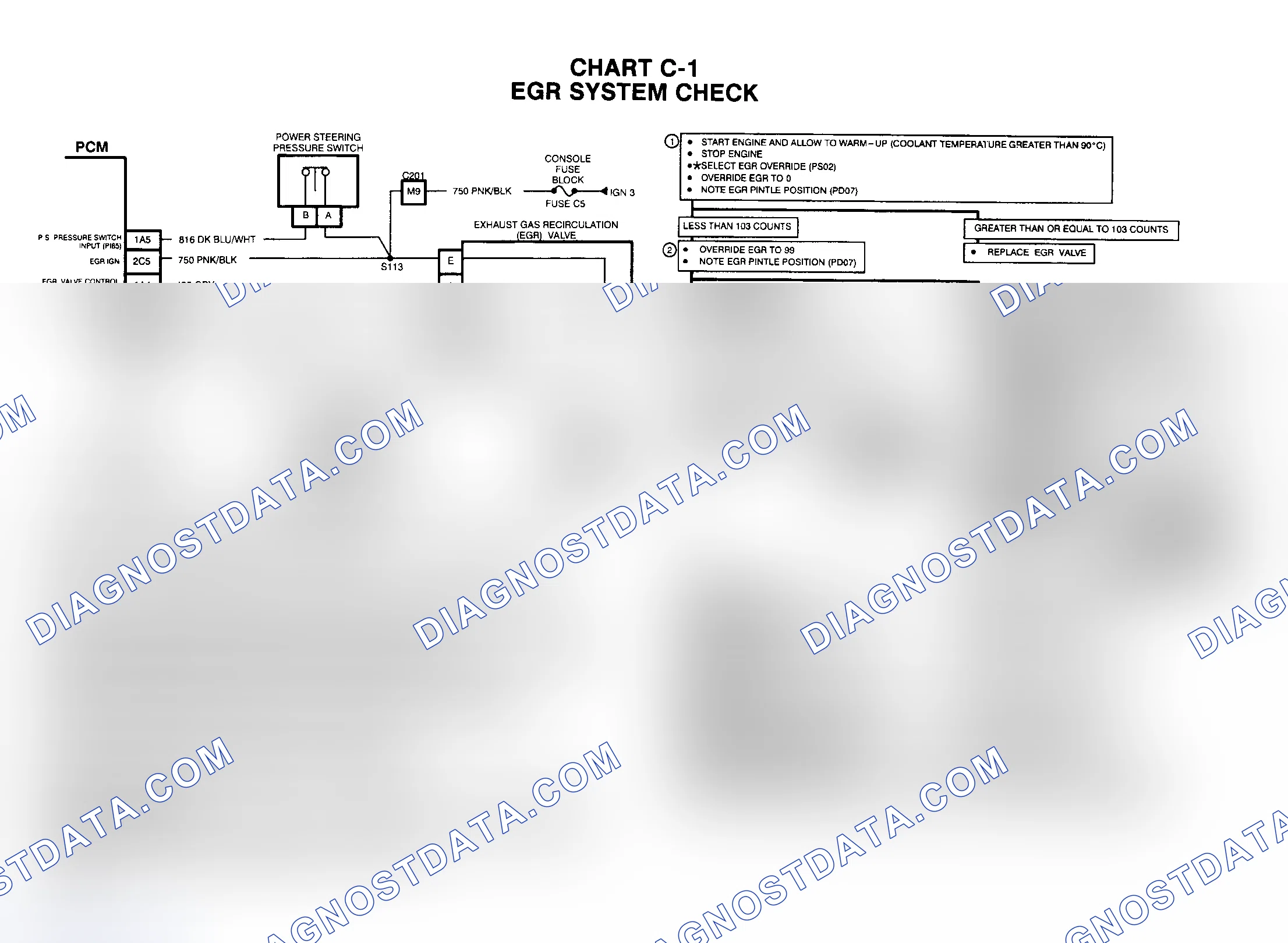 Scheme 10: 4.6L