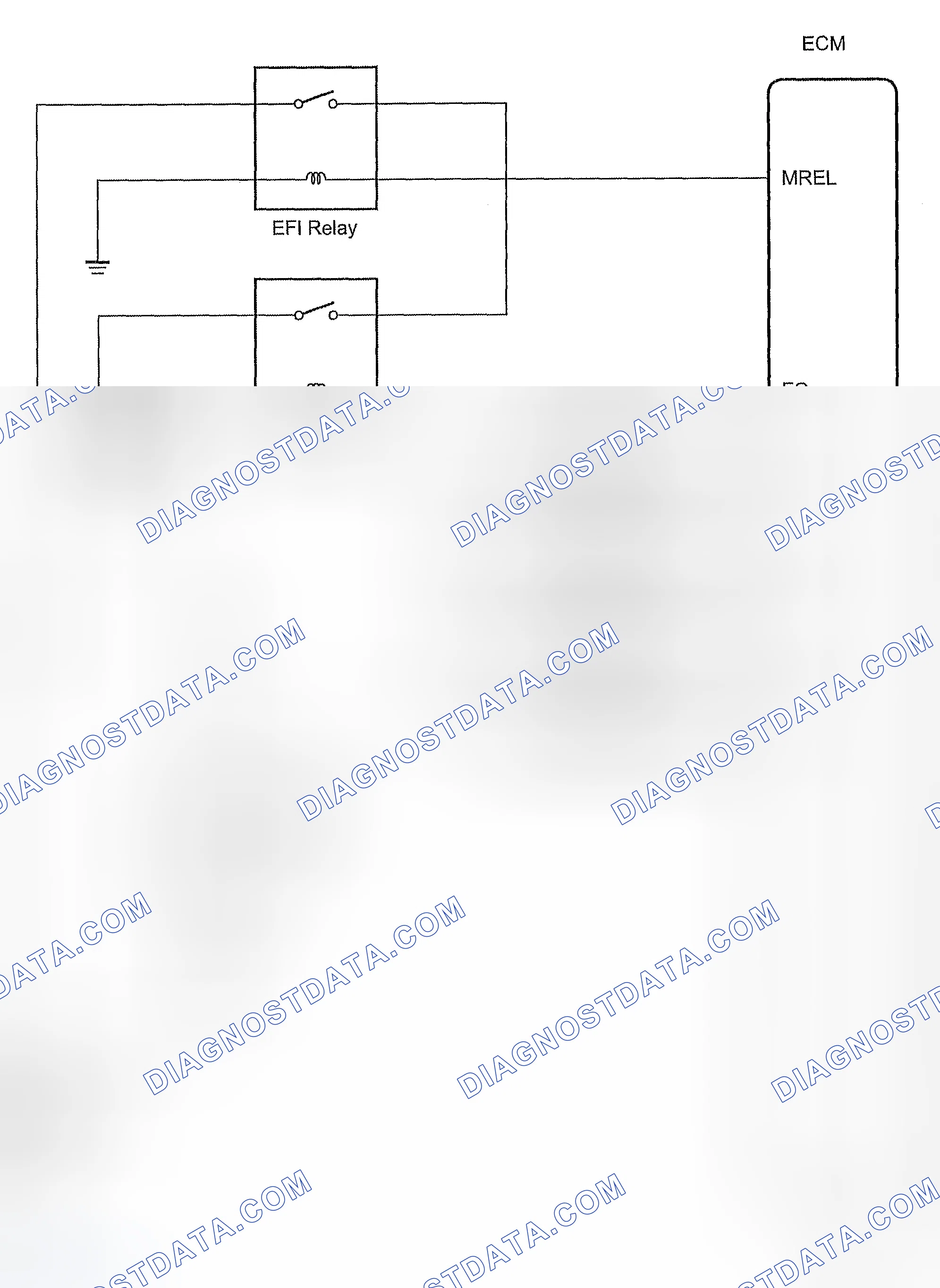 Scheme 84: SYSTEM DIAGRAM