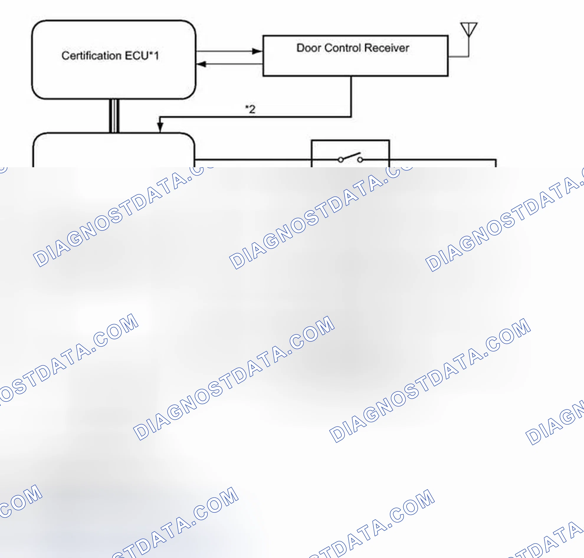 Scheme 29: SYSTEM DIAGRAM