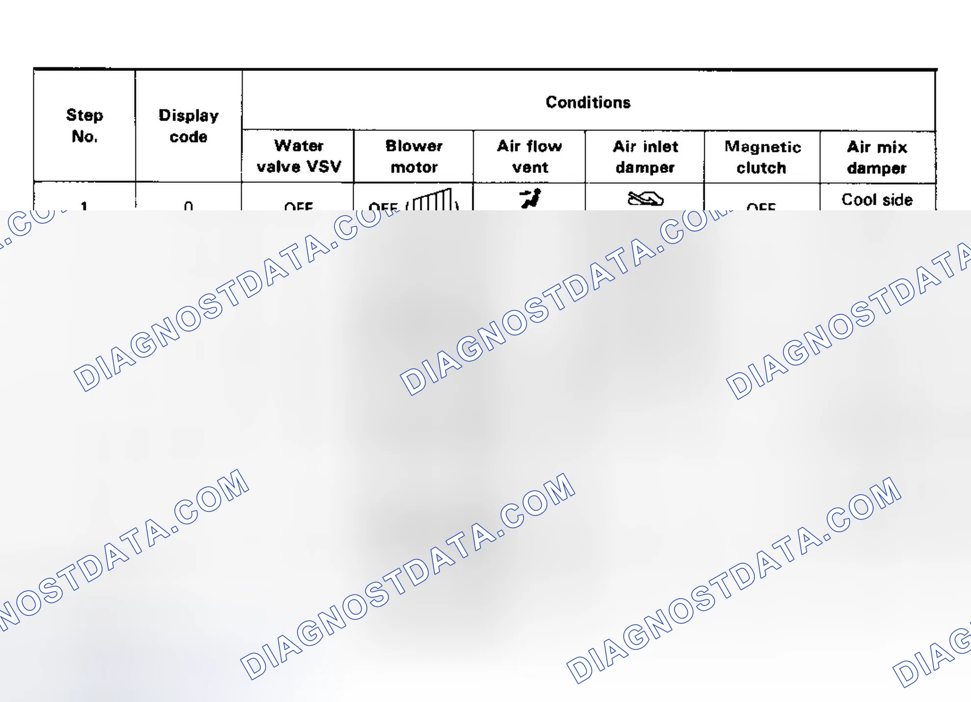 Scheme 17