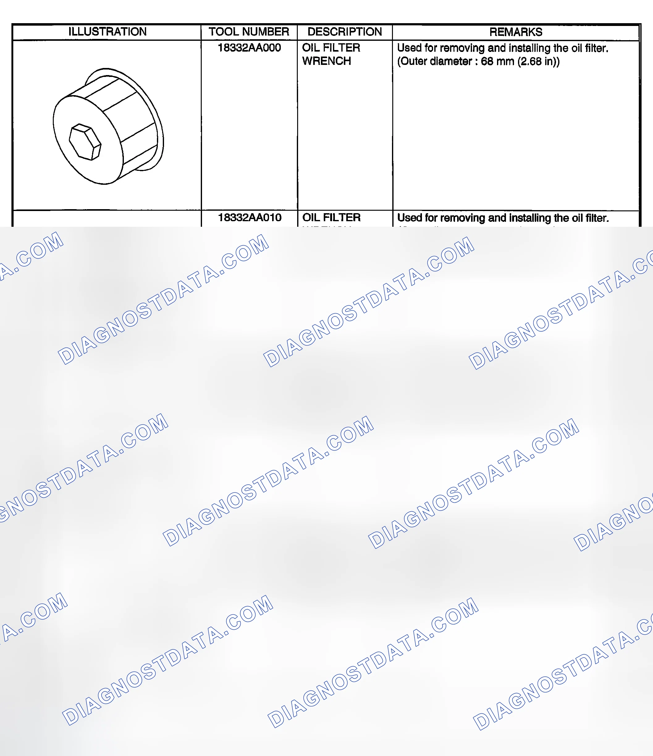 Scheme 536