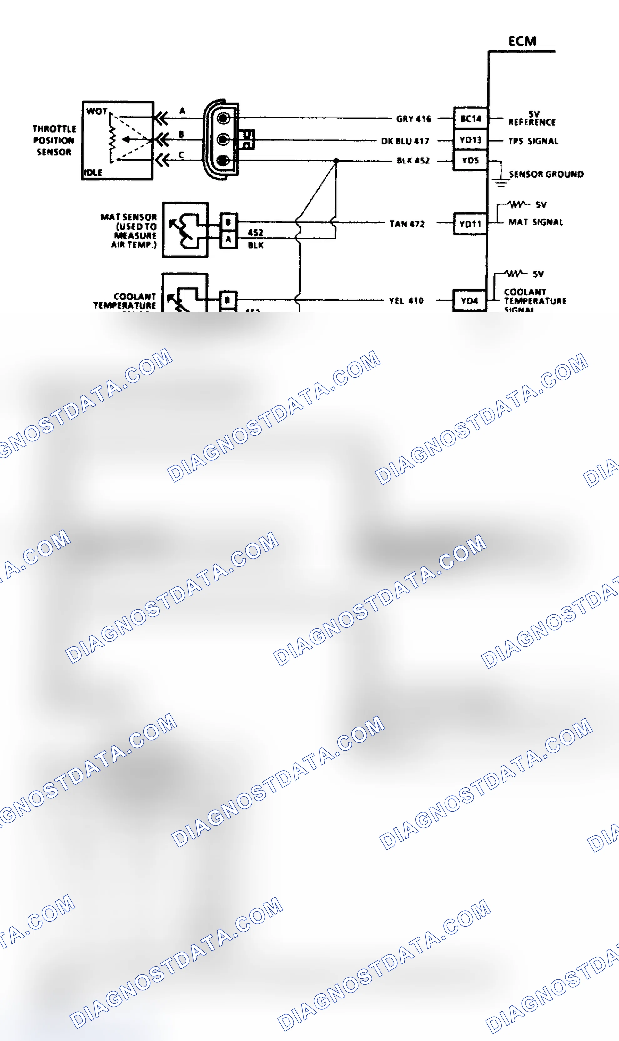 Scheme 543: Code 14, Coolant Temperature Circuit High Temp Indicated