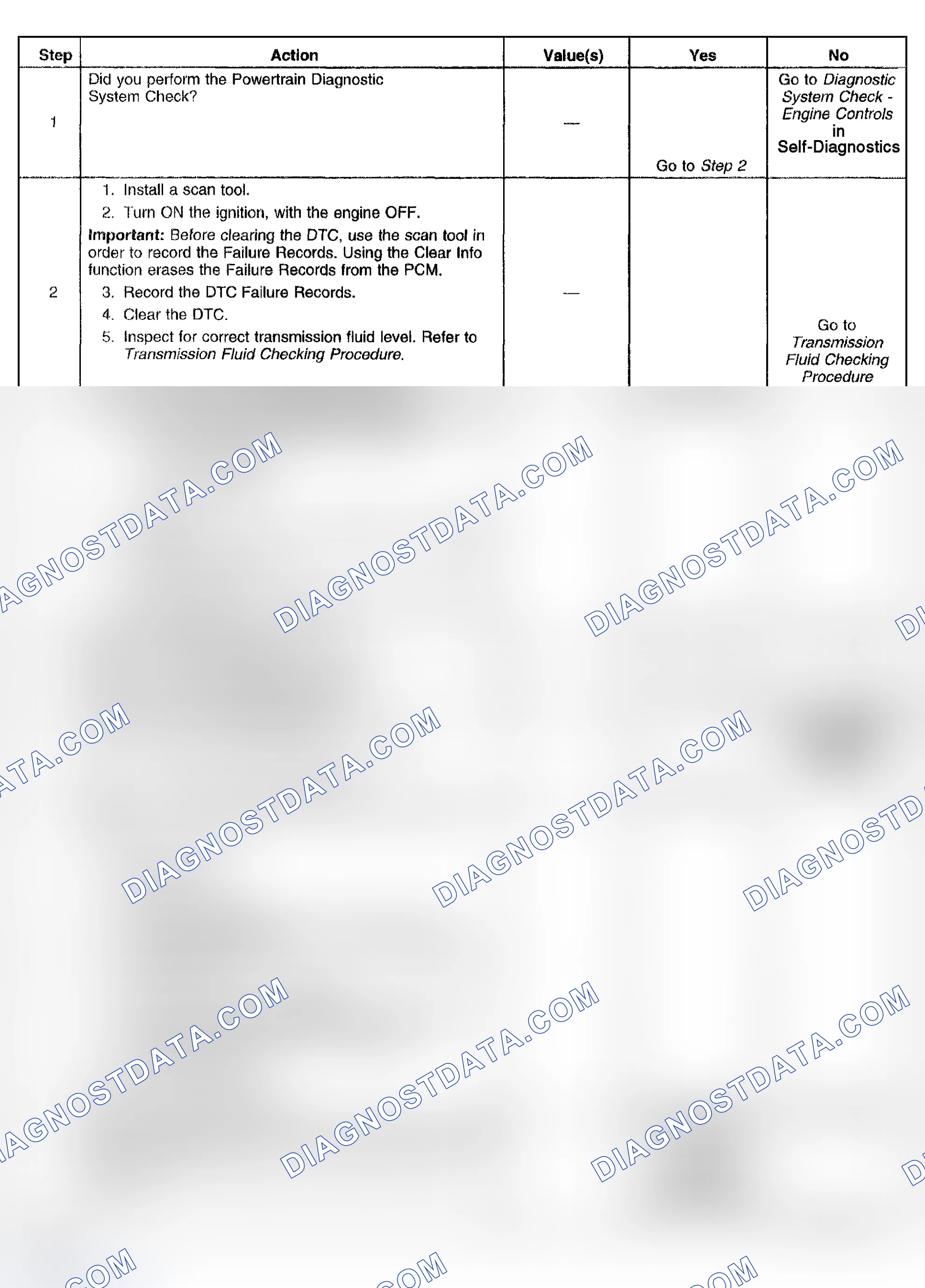 Scheme 246