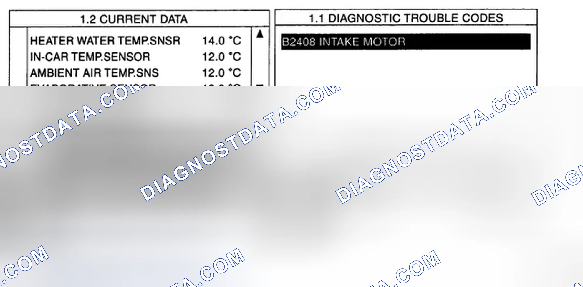 Scheme 47: MONITOR SCANTOOL DATA