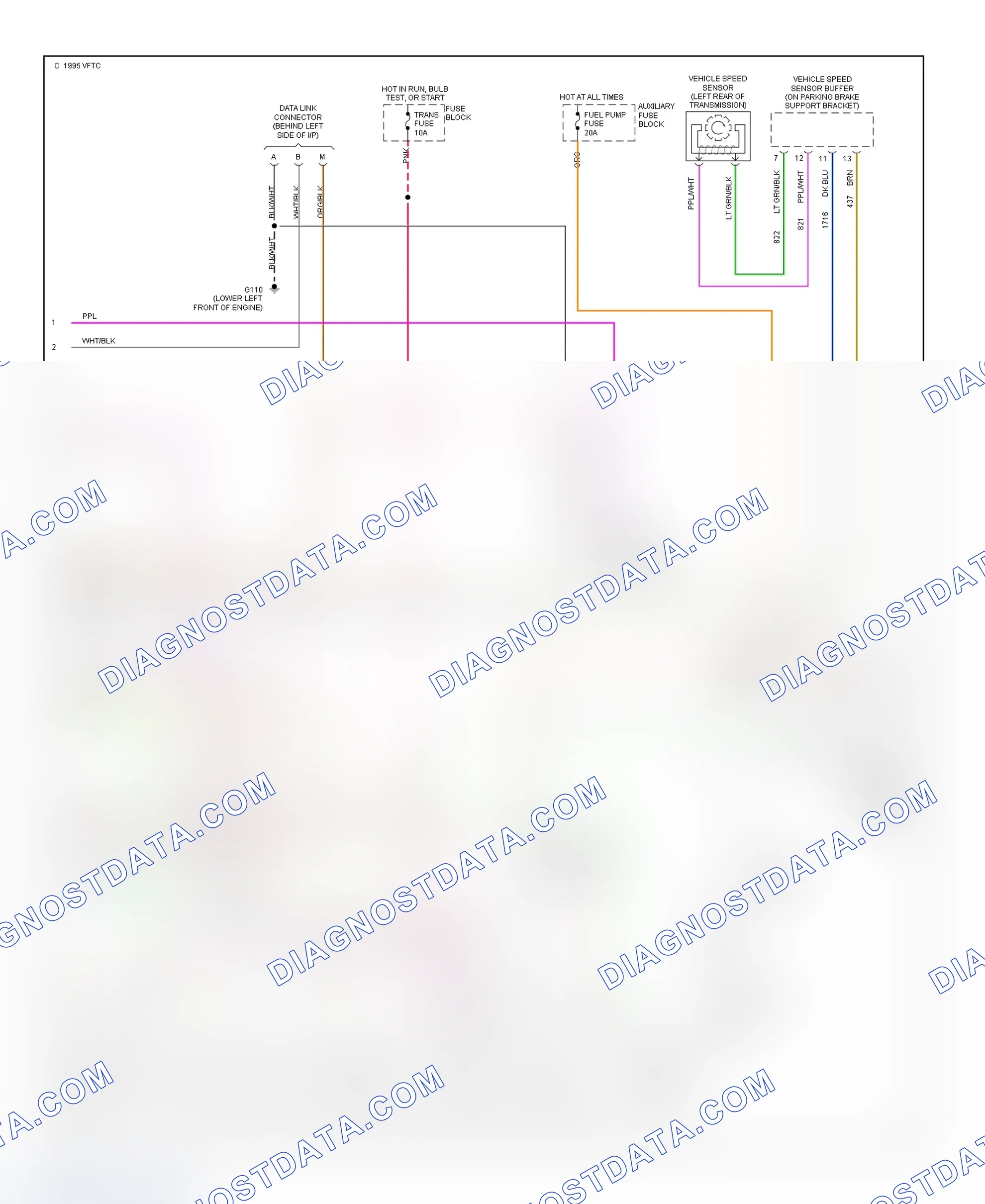 Scheme 108: Wiring Diagram (Van - 5.7L With 4L60-E - 3 Of 3)