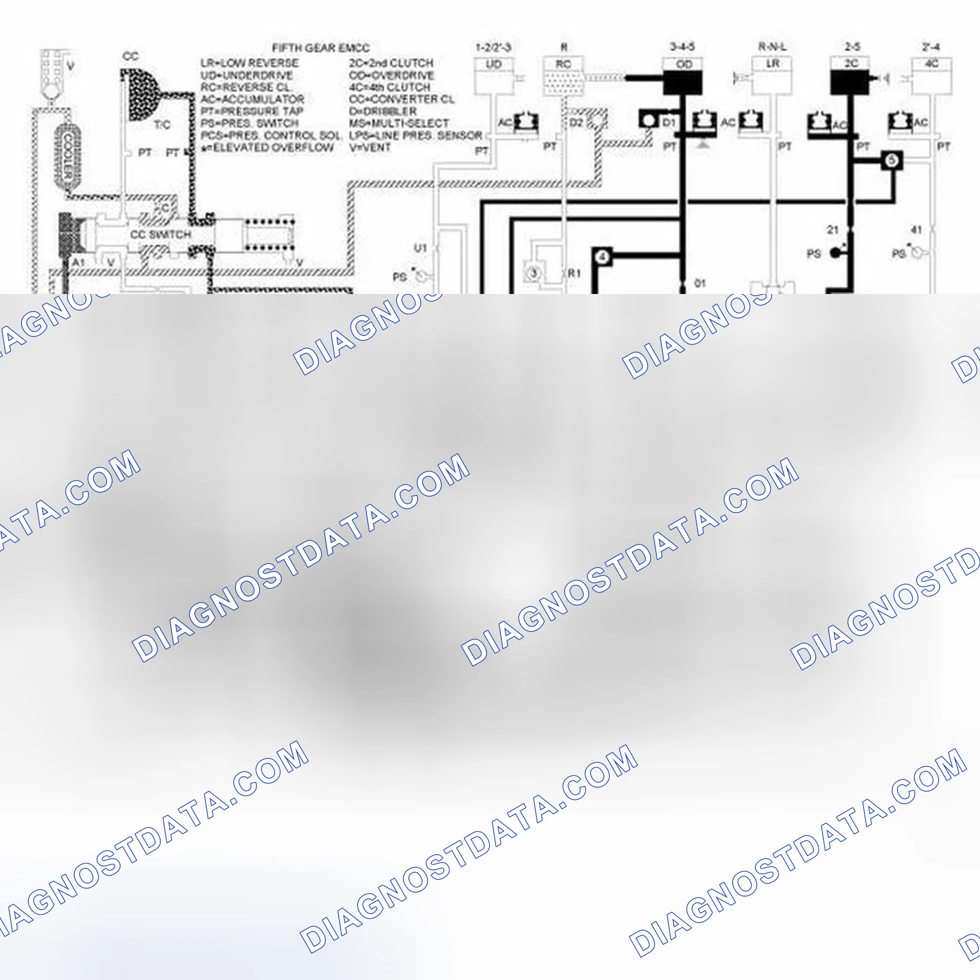 Scheme 18