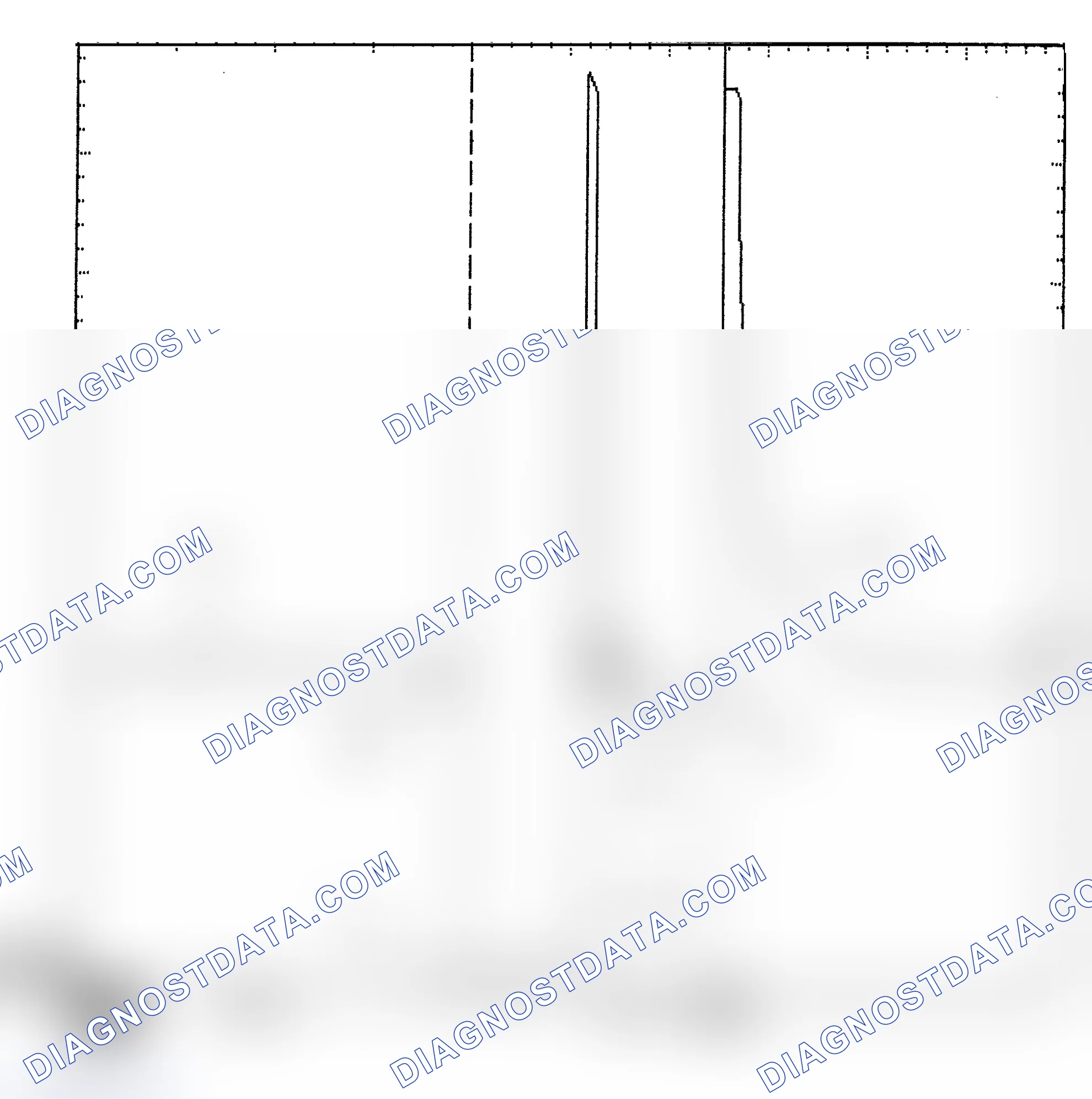Scheme 6: Identifying Current Controlled Type Injector Pattern