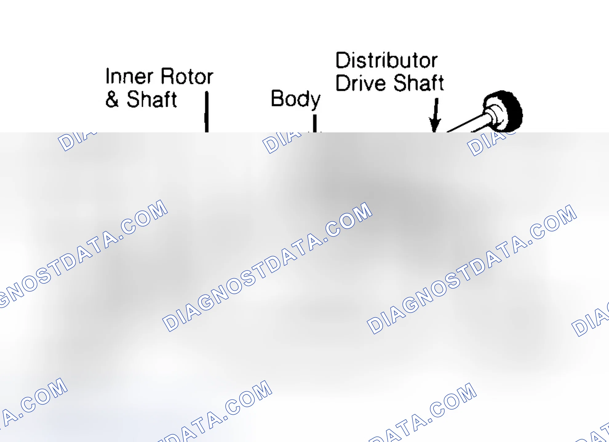 Scheme 32: Typical Rotor Type Oil Pump