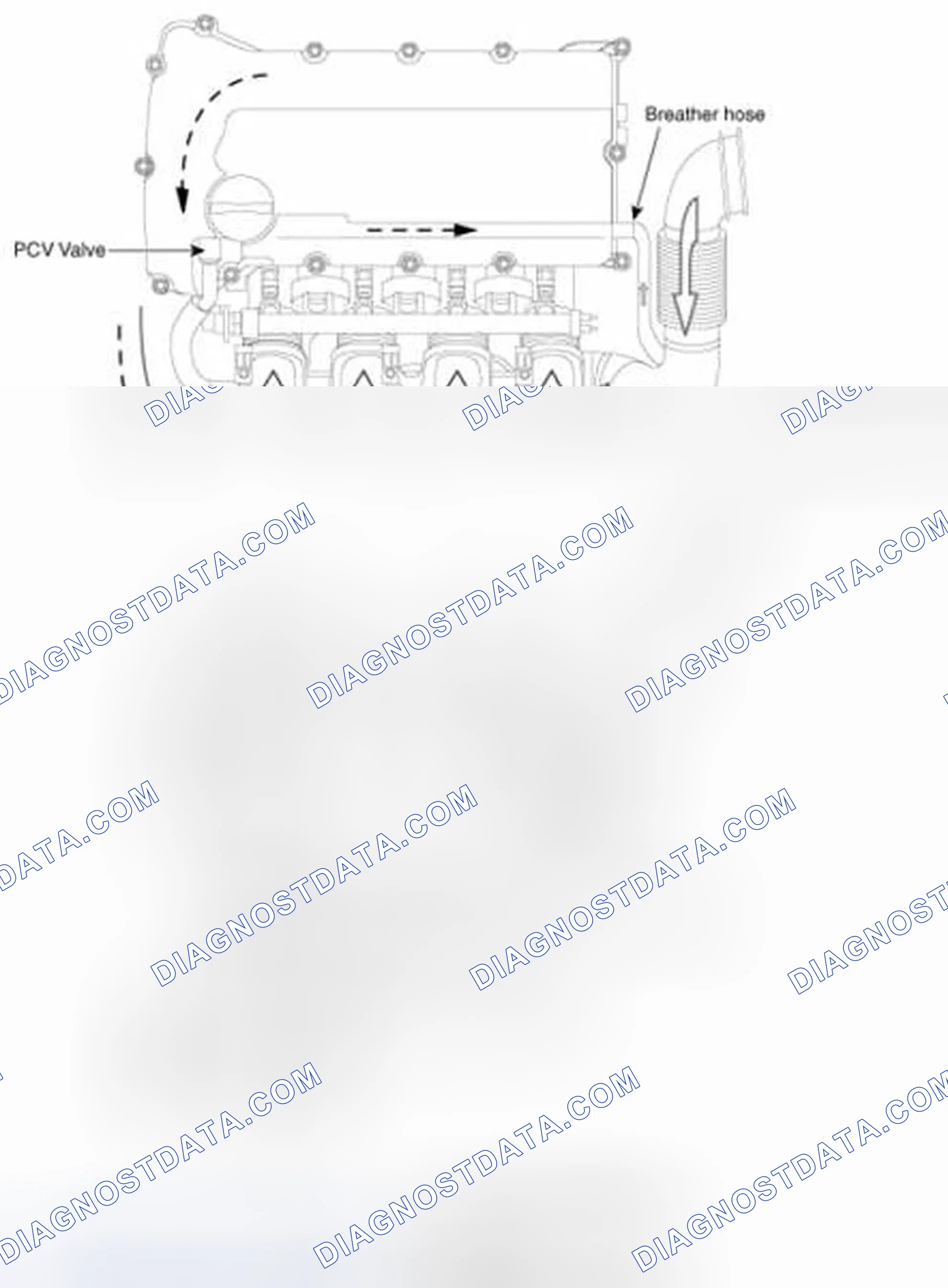 Scheme 172: Schematic Diagram