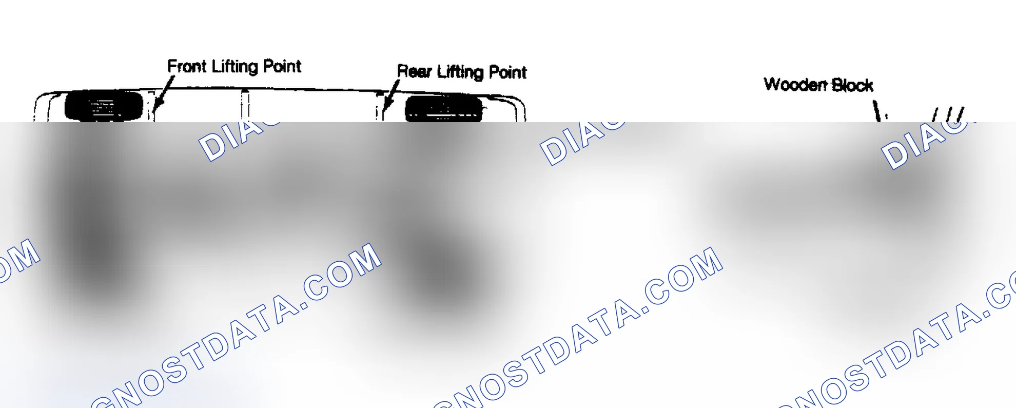 Scheme 7: Hoisting & Jacking Contact Points (Aerostar) Courtesy of Ford Motor Co.