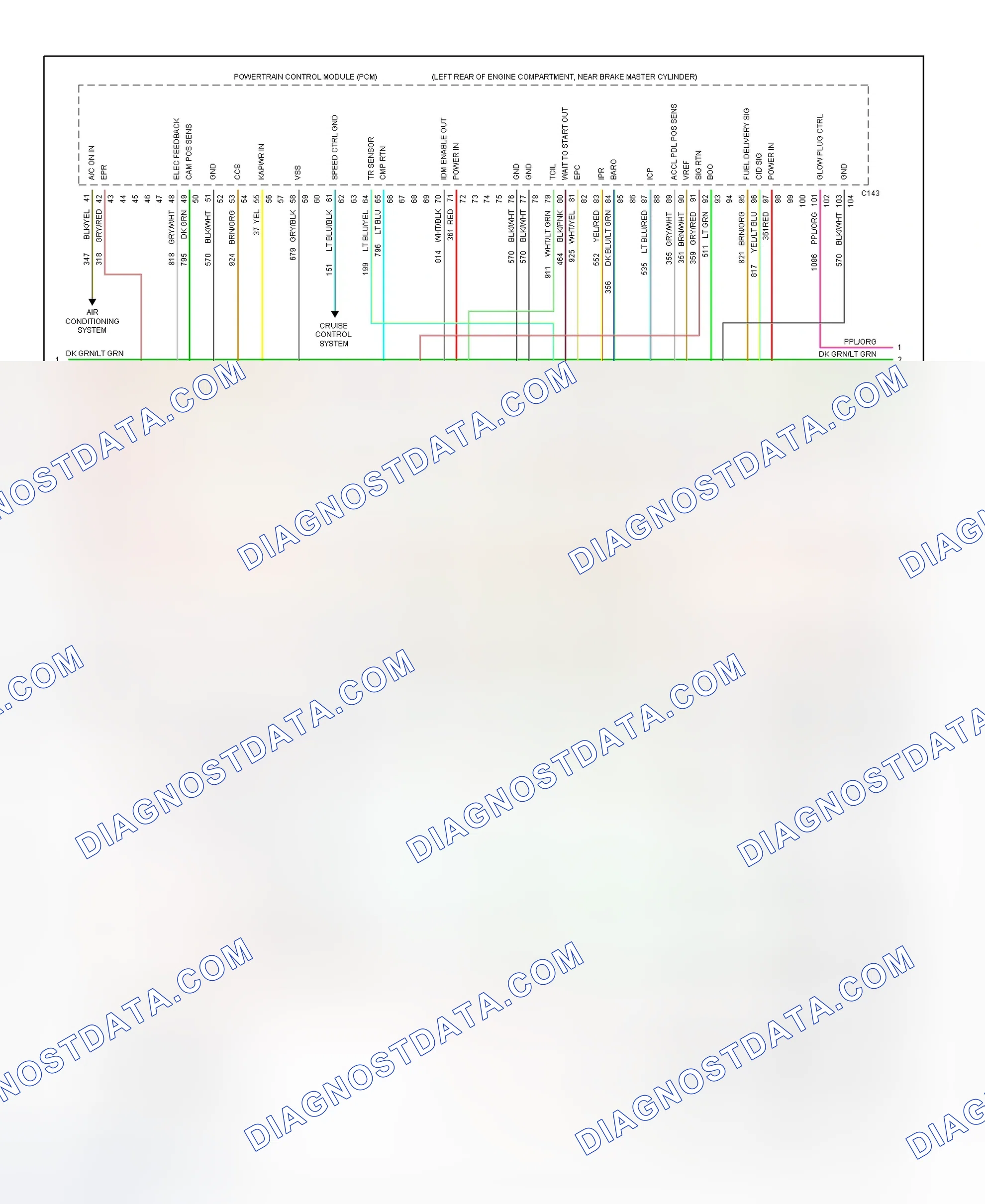 Scheme 118: 1996 Econoline 7.3L Turbo Diesel PCM Wiring Diagram (2 Of 3)