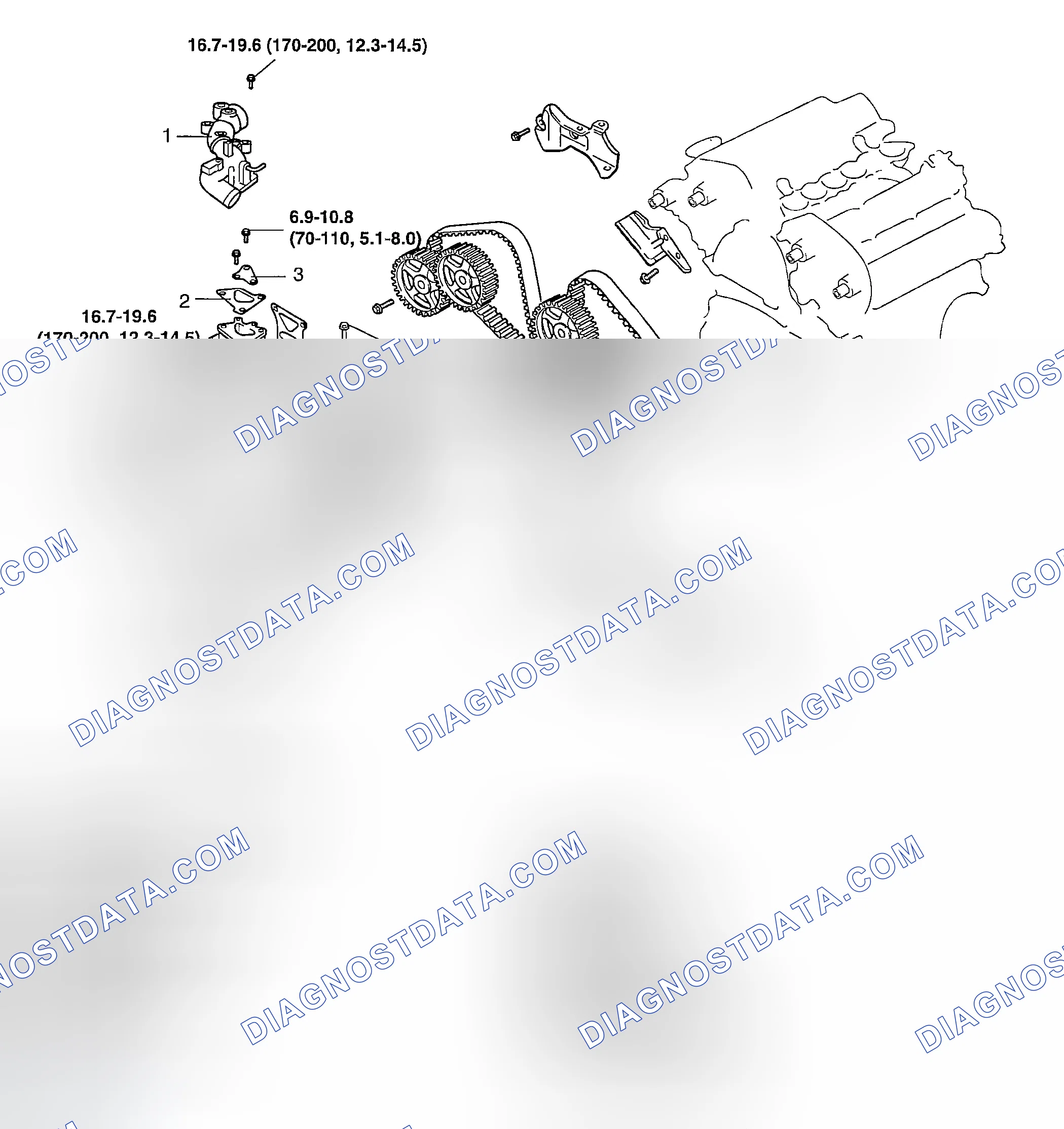 Scheme 78: COMPONENTS