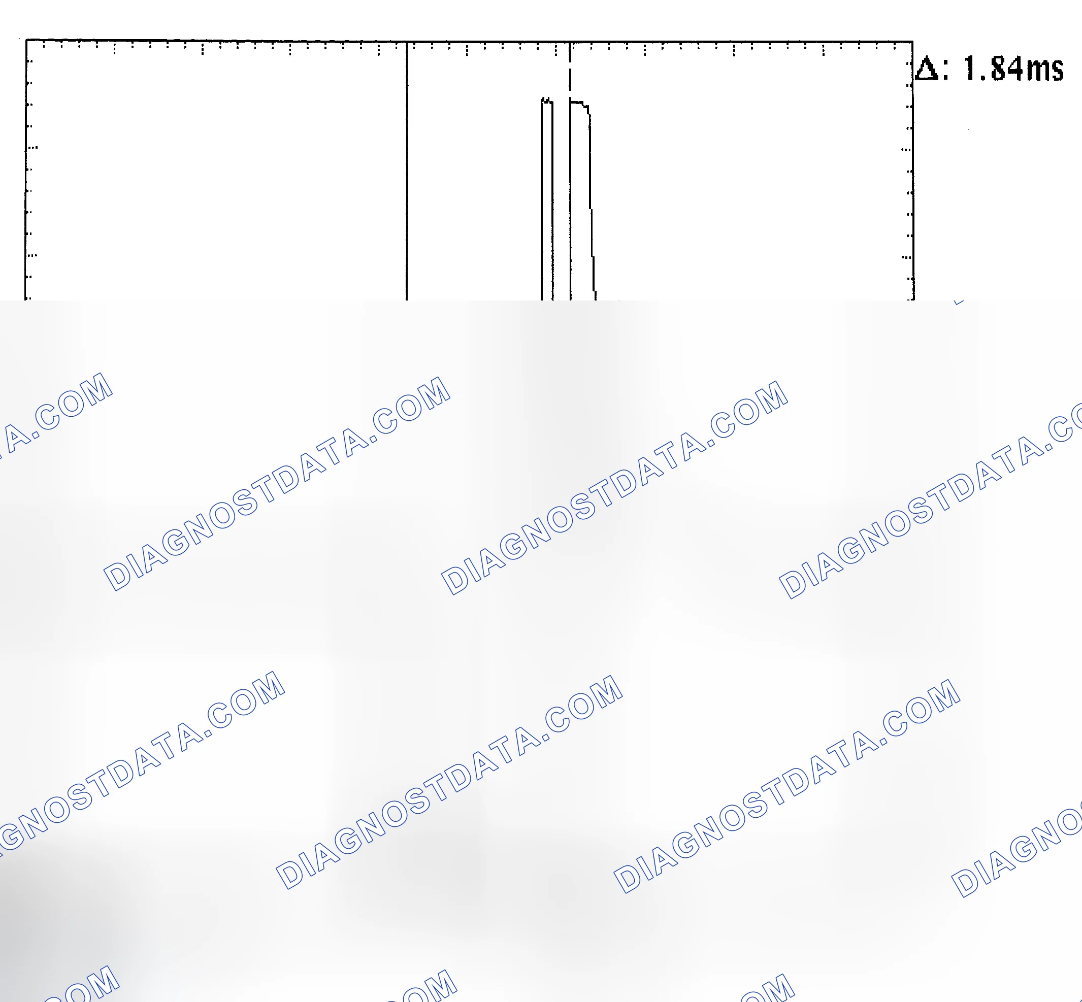 Scheme 29: Single Injector - Known Good - Voltage Pattern