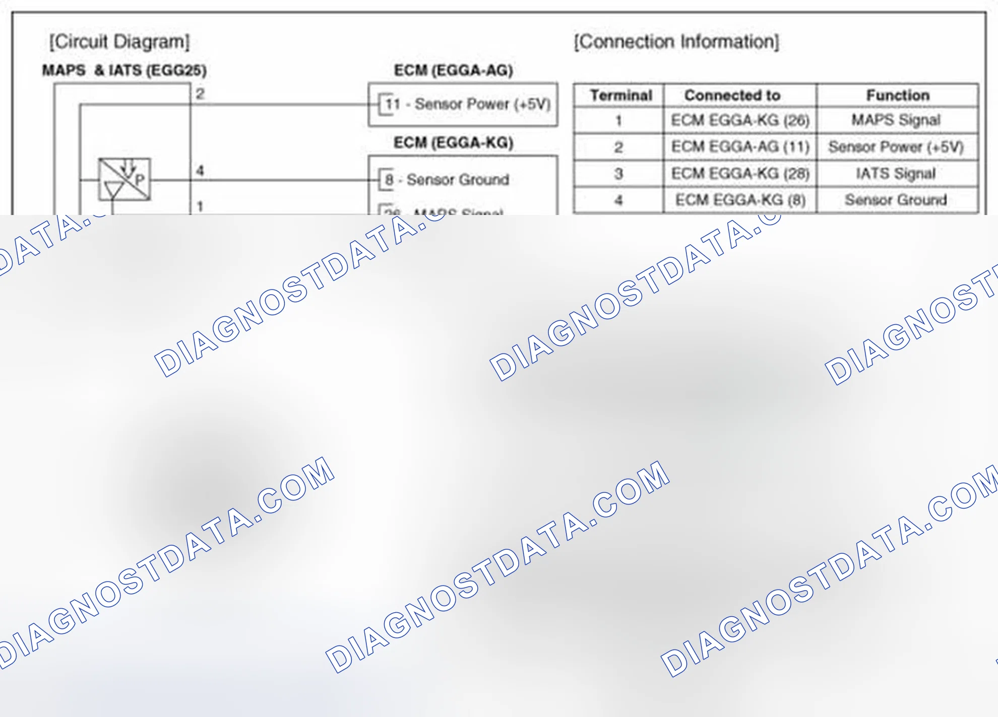 Scheme 35: (A/T)