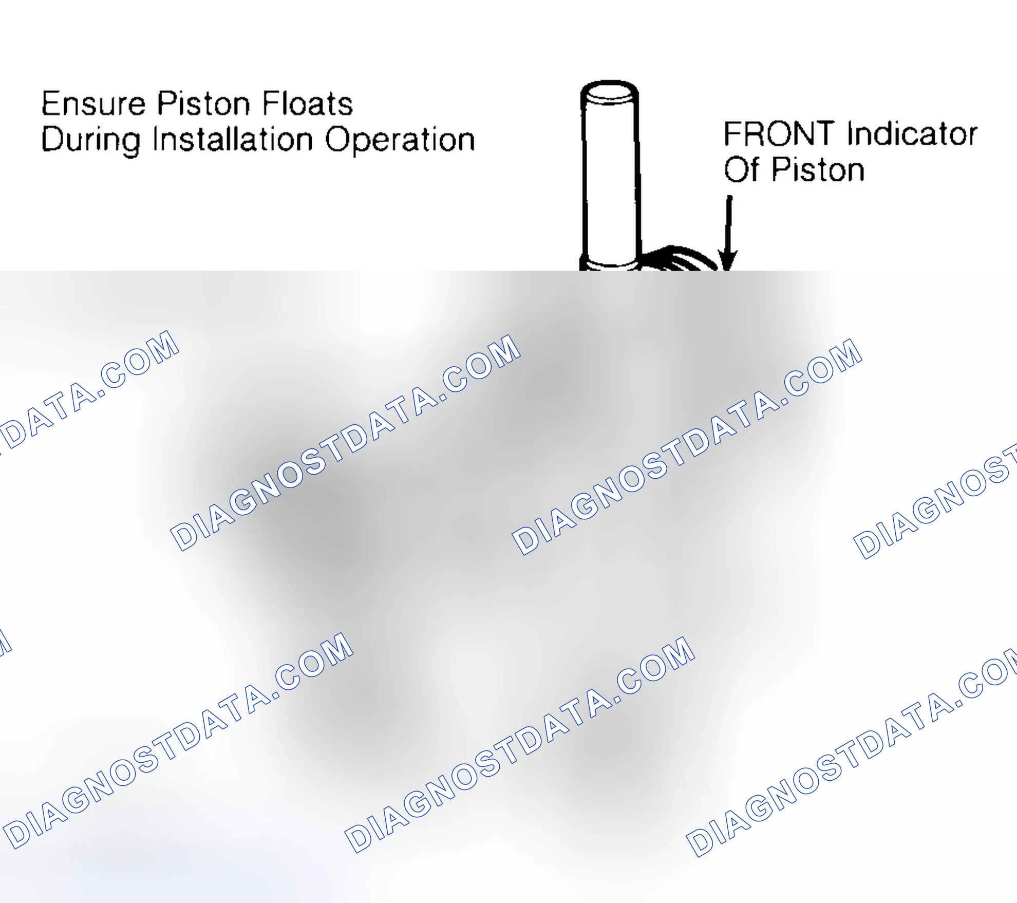 Scheme 12: Installing Typical Piston Pin