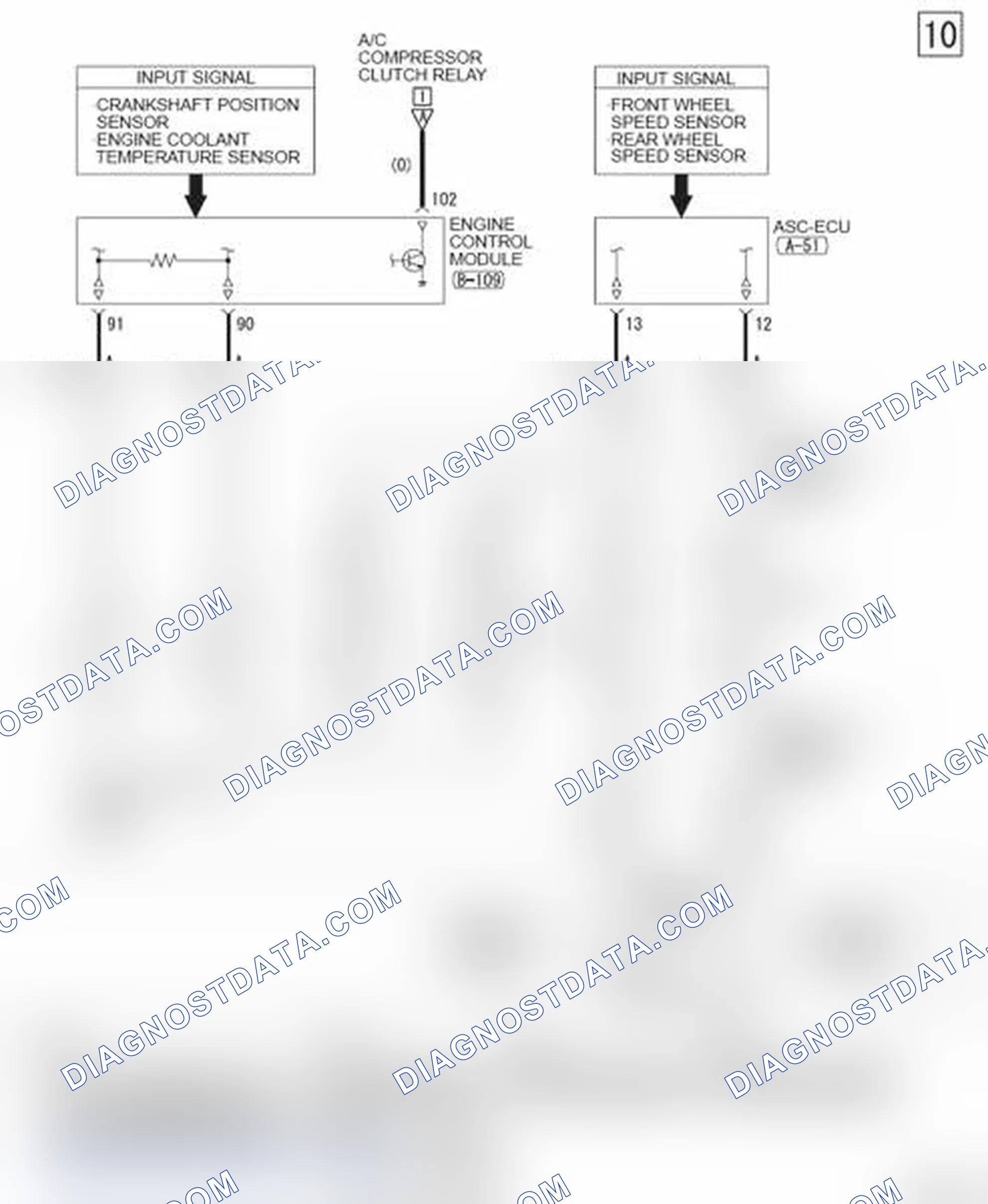 Scheme 866