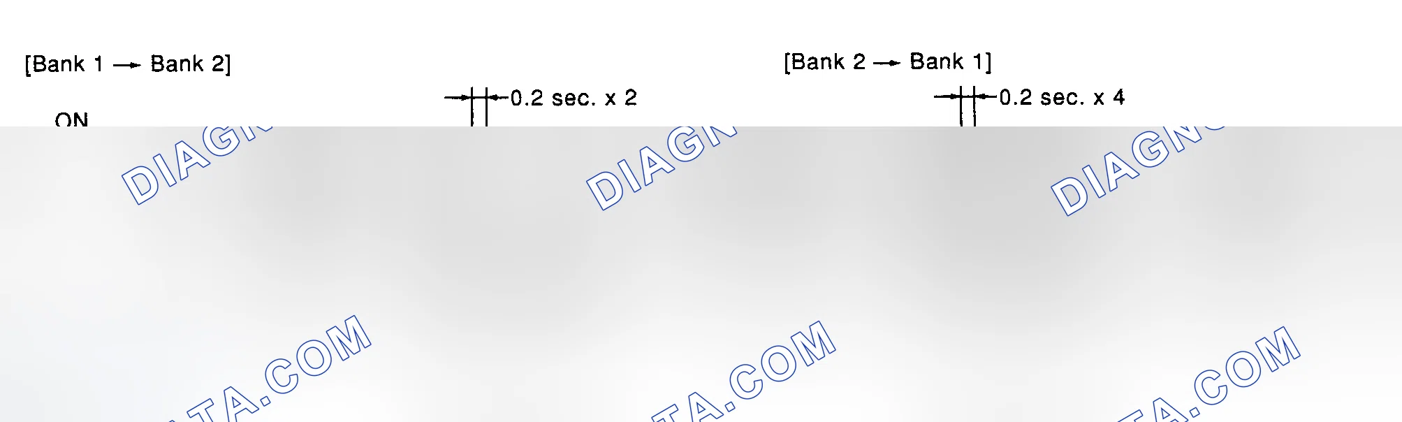 Scheme 5