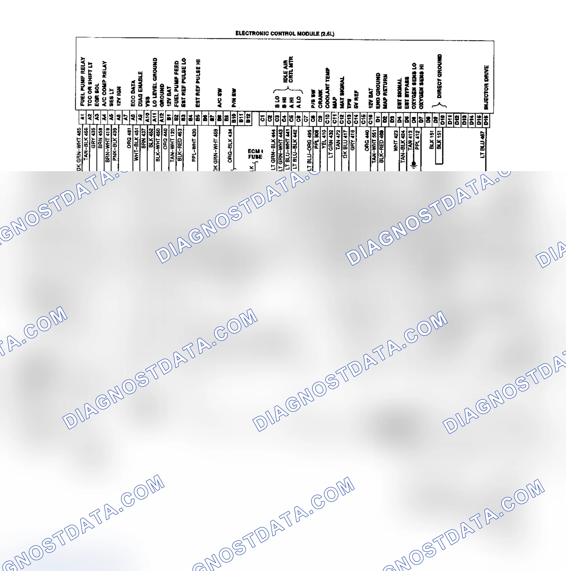 Scheme 21: "S" & "T" Series 2.5L TBI/CCC Wiring Diagram
