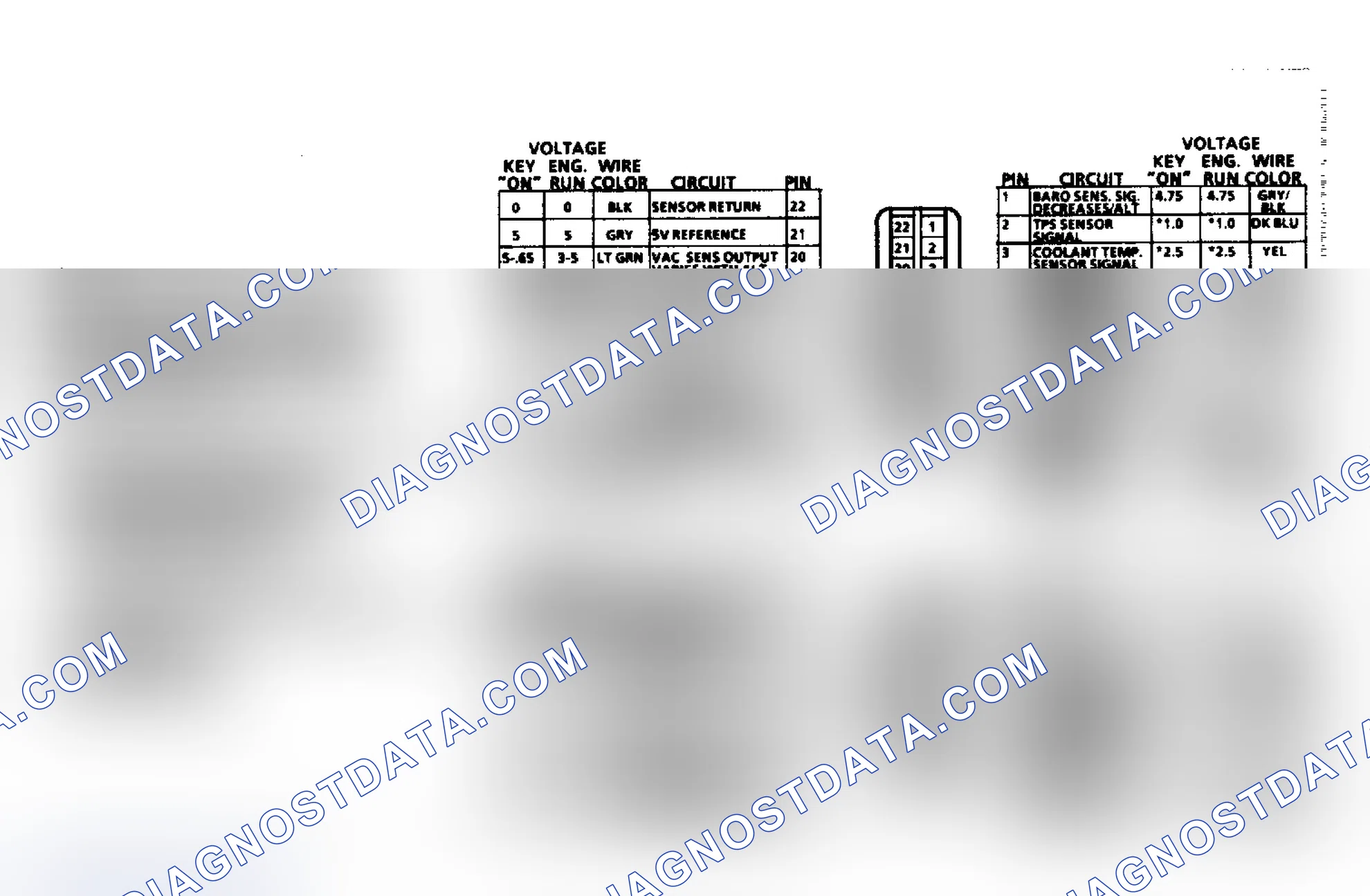 Scheme 513: ECM Terminal Pin Voltage (1987 5.0L VIN Y & 9)