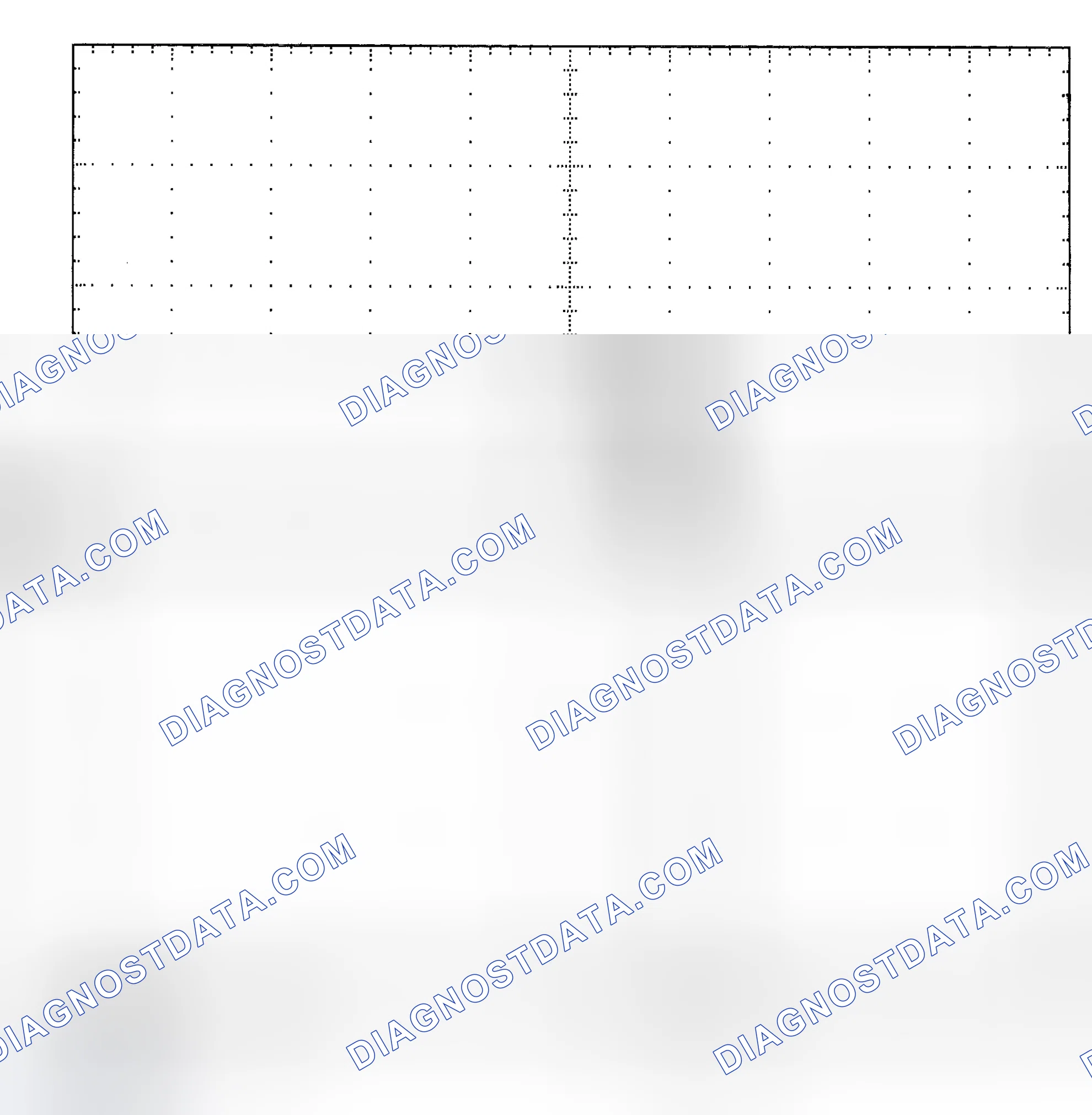 Scheme 25: Single Injector - Known Good - Voltage Pattern