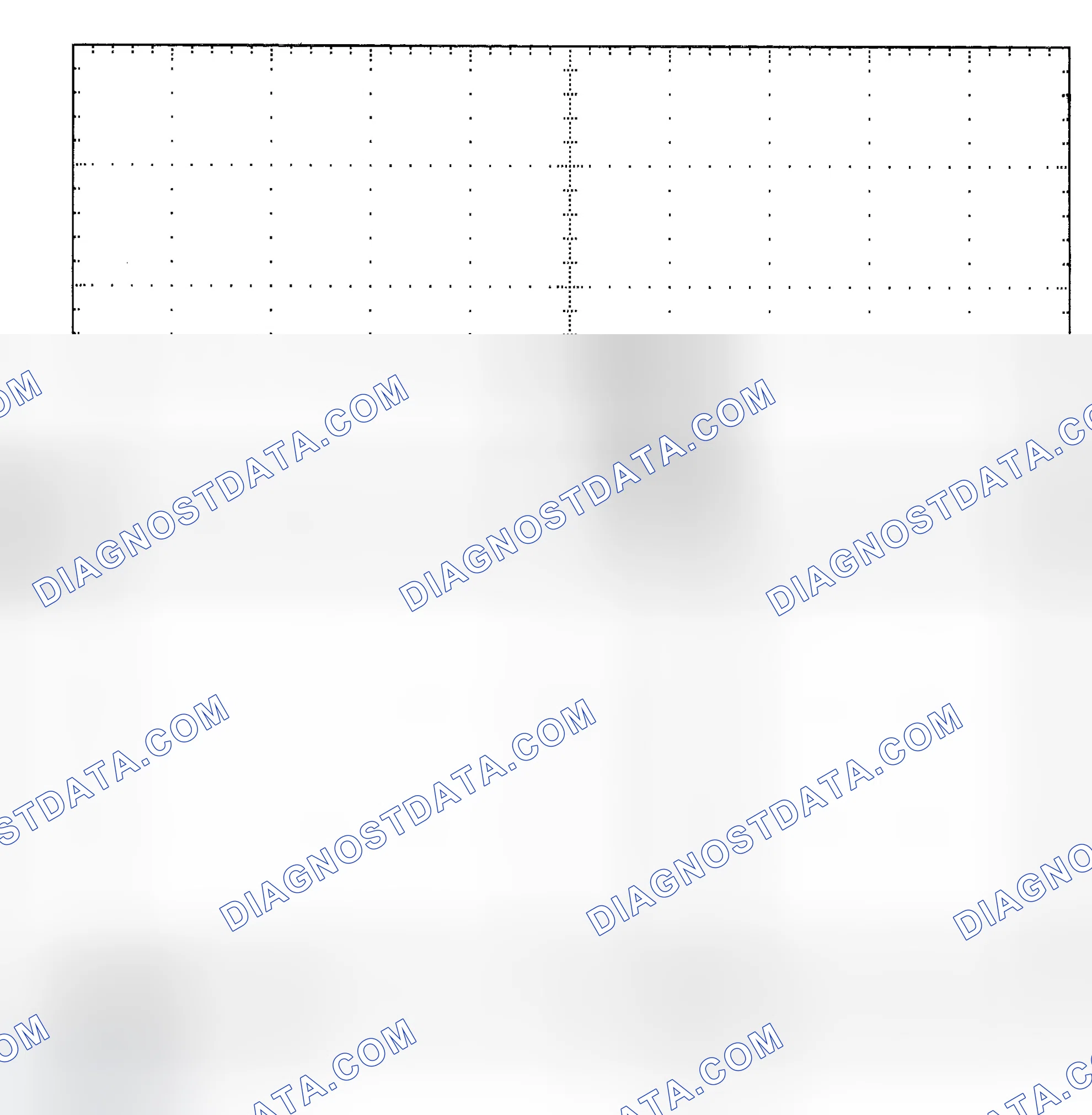 Scheme 25: Single Injector - Known Good - Voltage Pattern