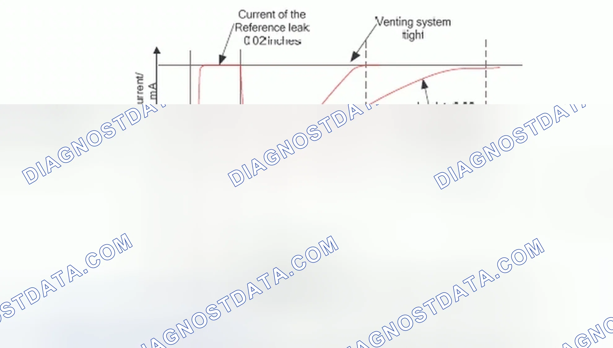 Scheme 38