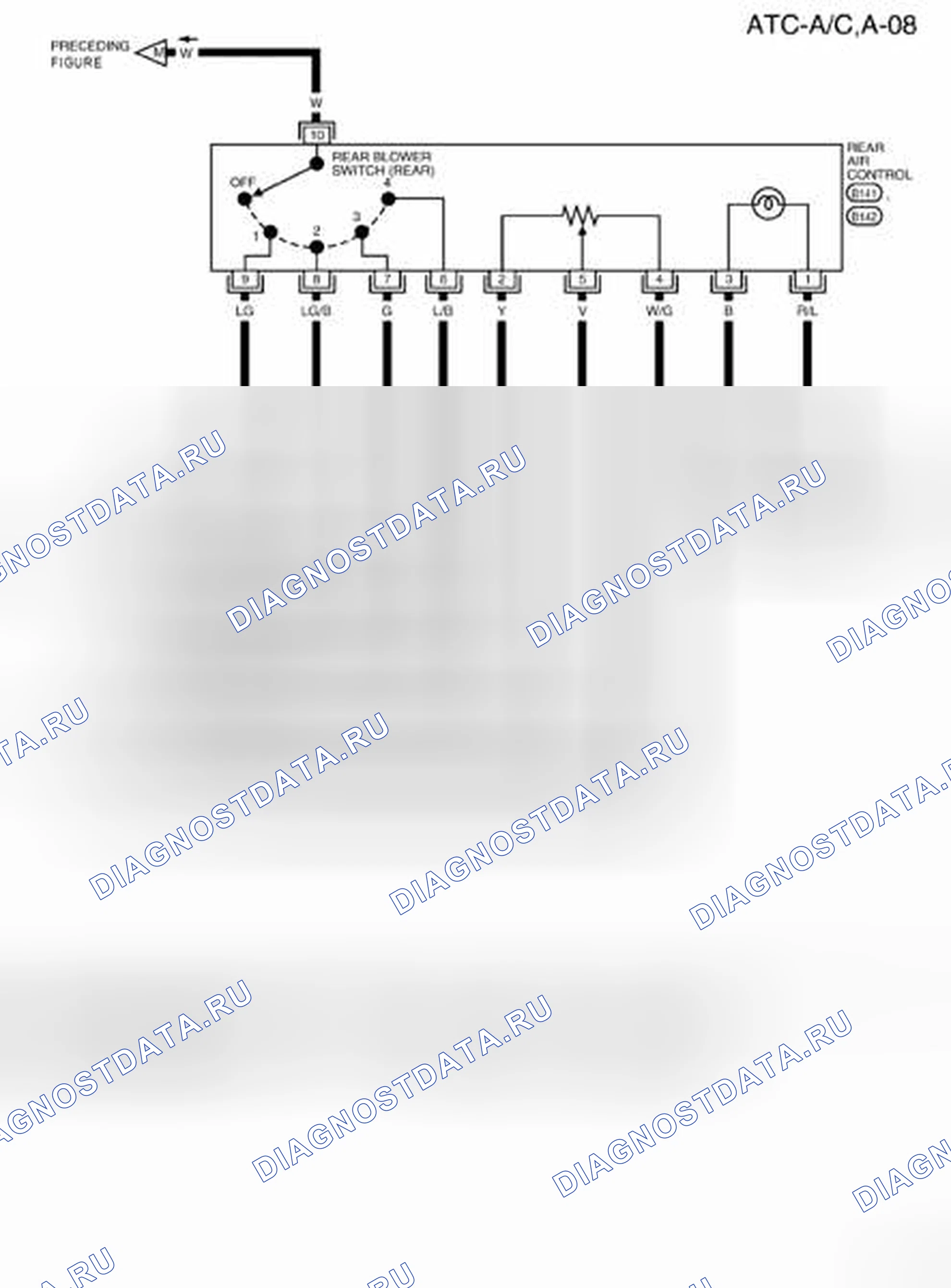 Scheme 167