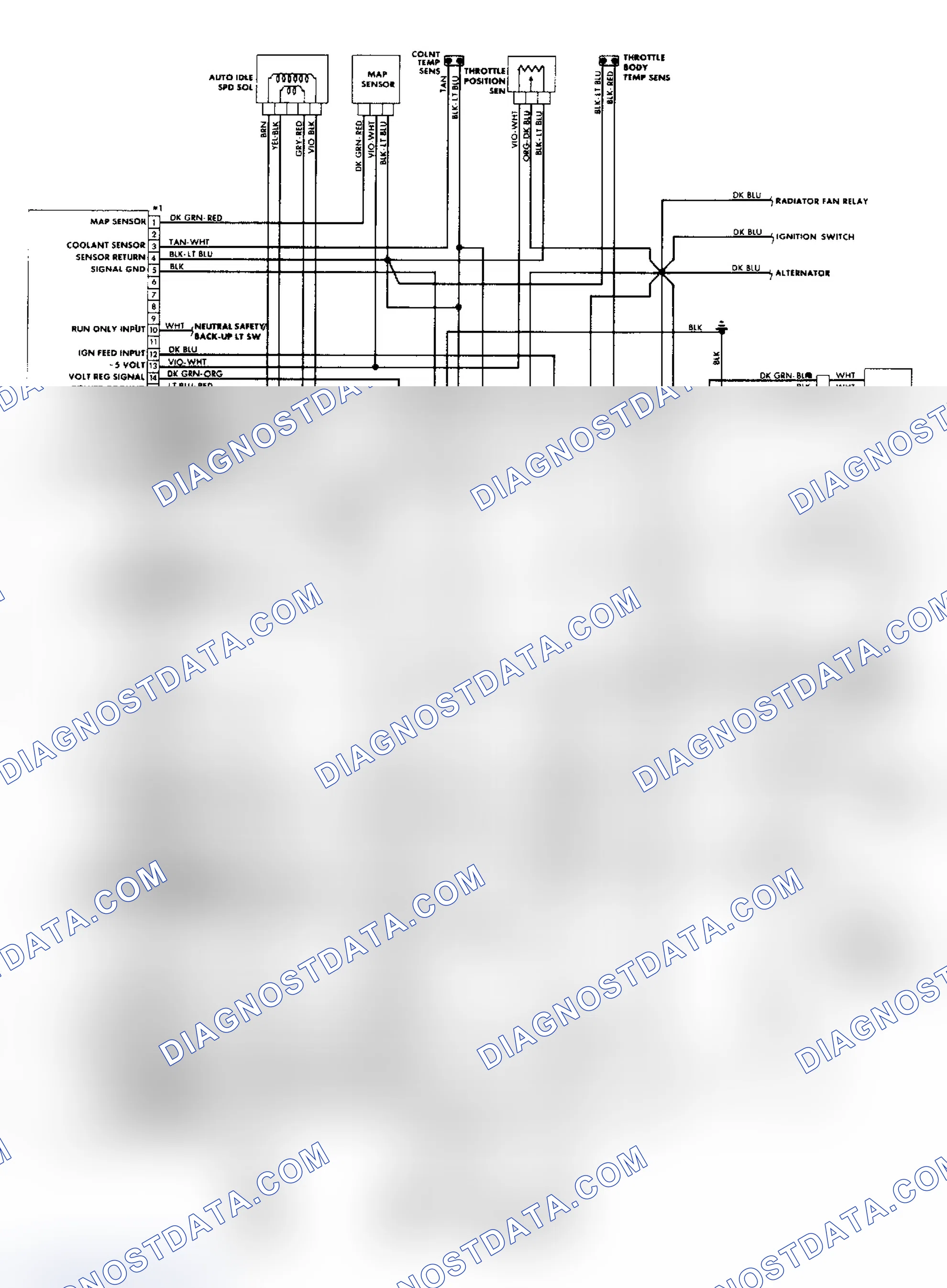 Scheme 125: Engine Control System Wiring Diagram (Horizon & Omni)