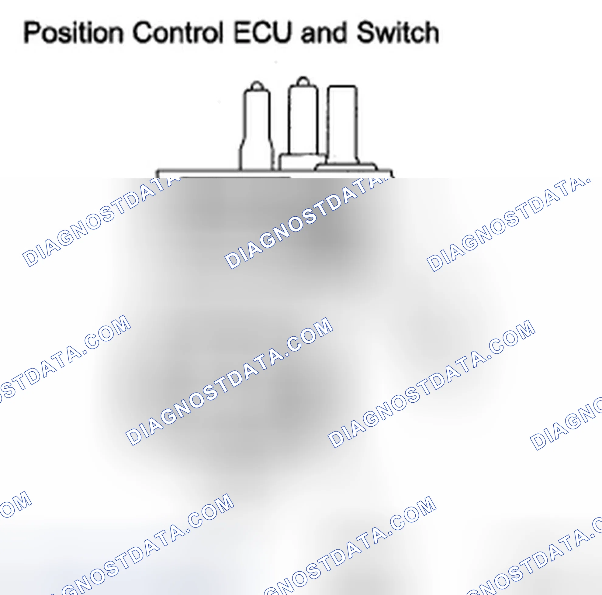 Scheme 73: INSPECTION PROCEDURE
