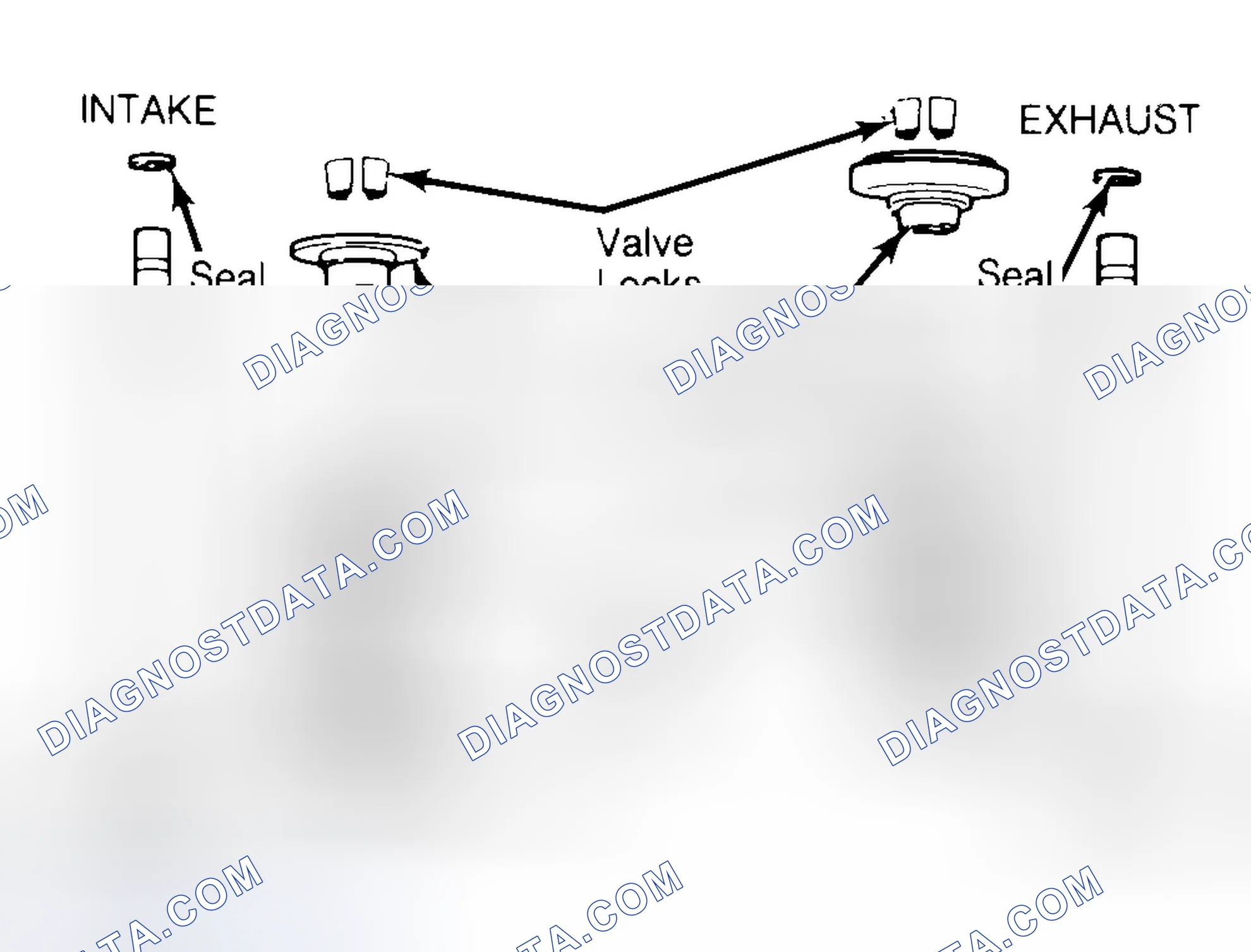 Scheme 11: Exploded View of Valve Assemblies