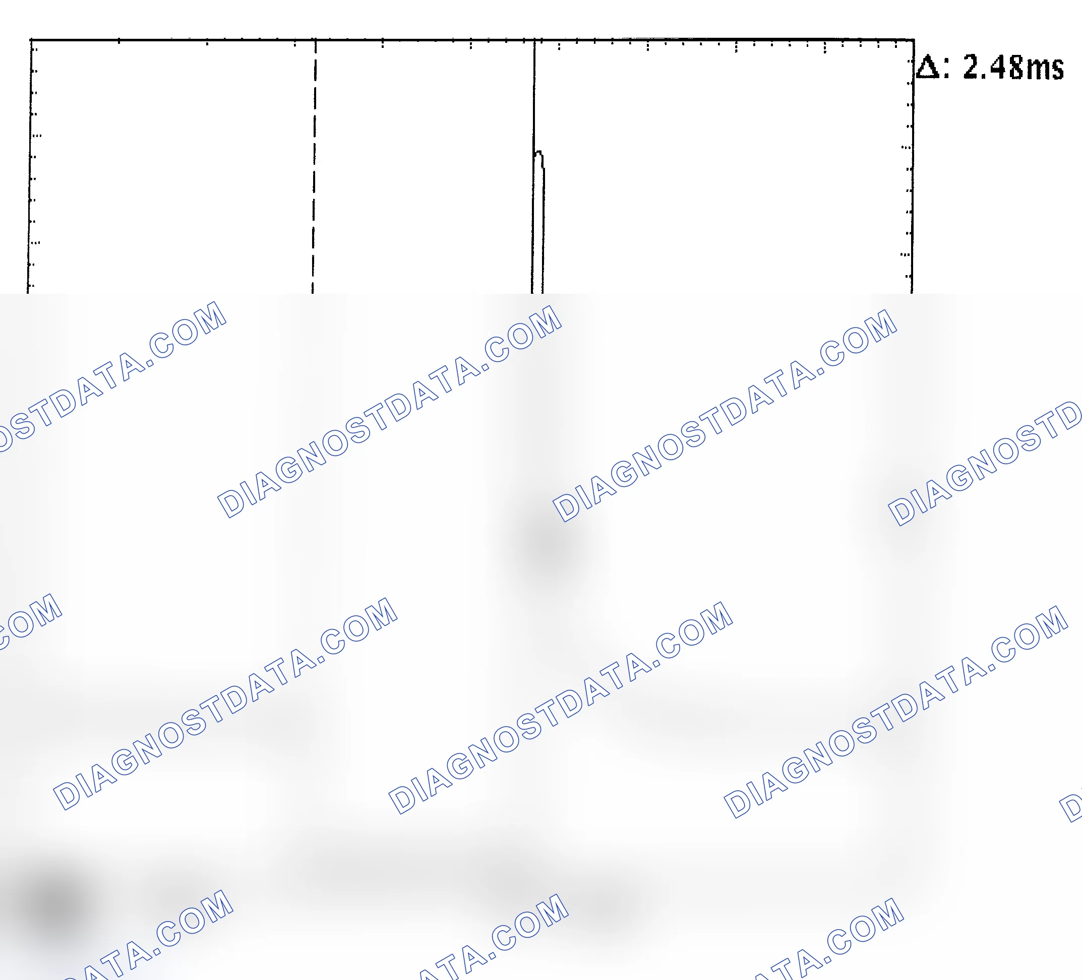 Scheme 24: Injector Bank - Known Good - Voltage Pattern