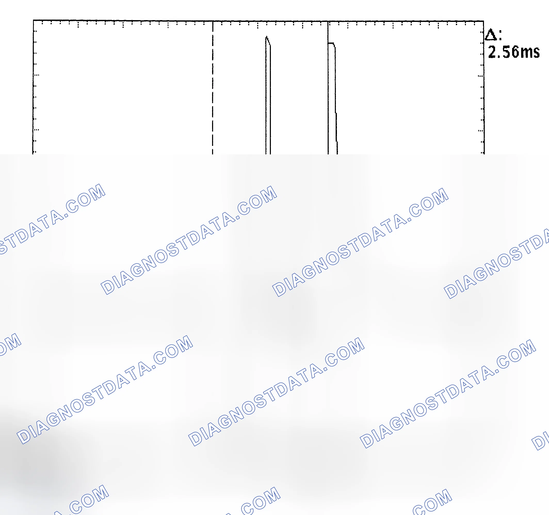 Scheme 27: Injector Bank - Known Good - Voltage Pattern