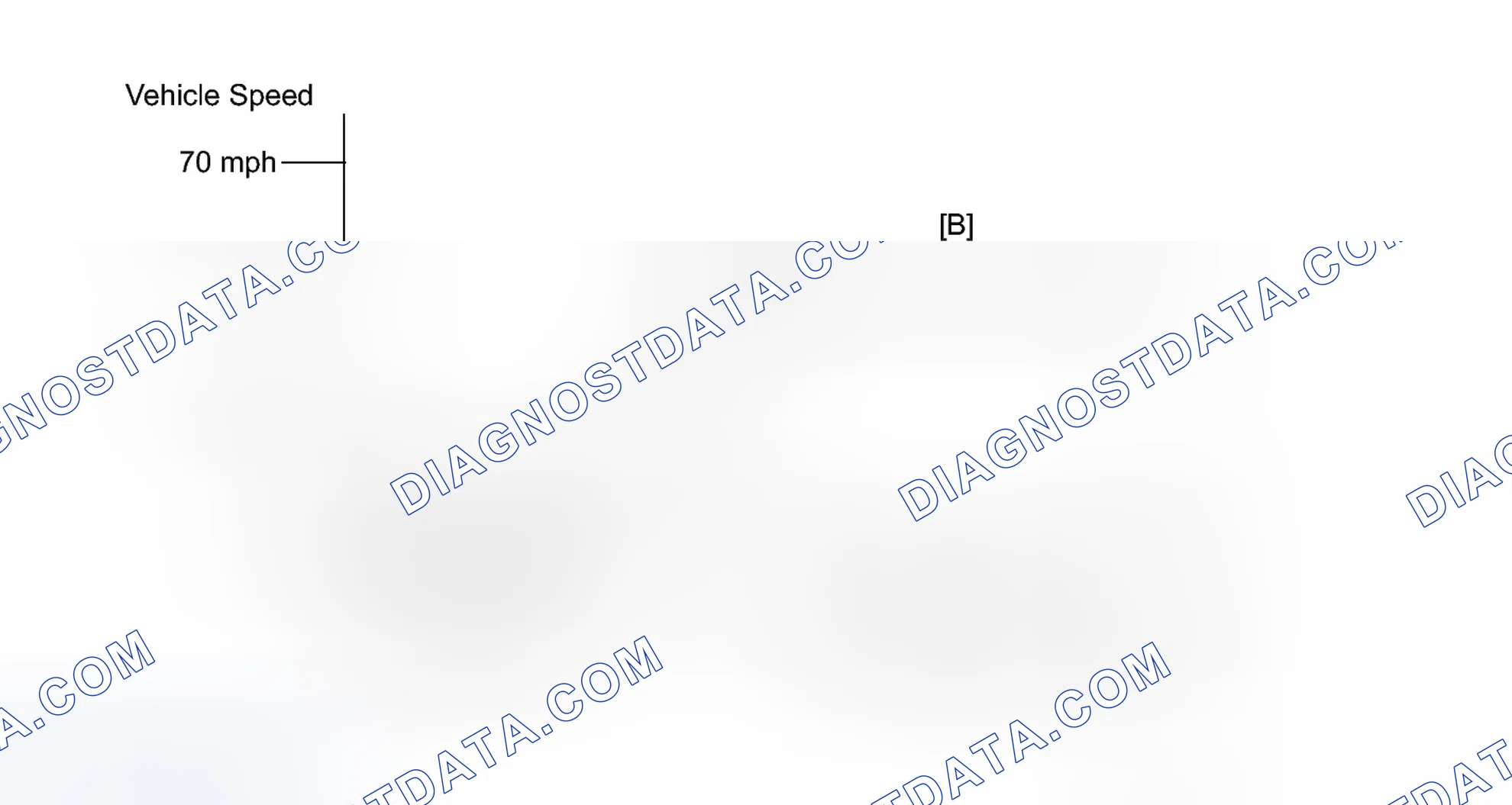 Scheme 975: CONFIRMATION DRIVING PATTERN