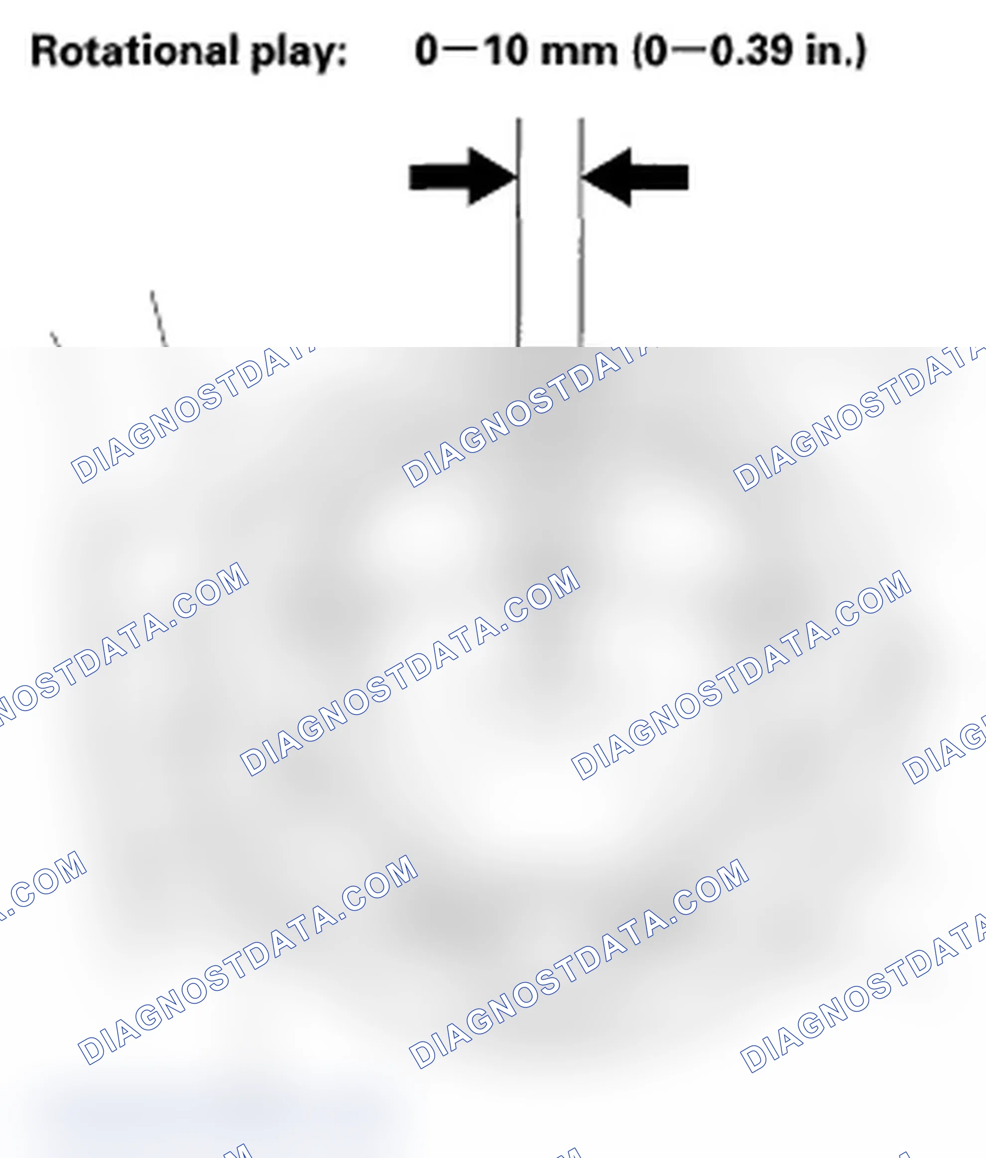 Scheme 3: Steering Wheel Rotational Play Check