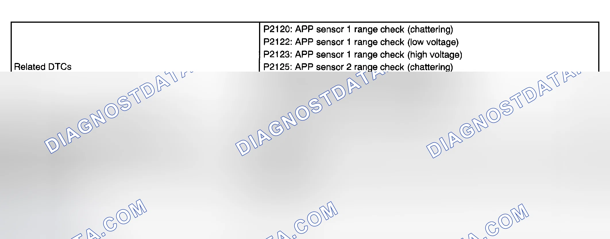 Scheme 117: MONITOR STRATEGY