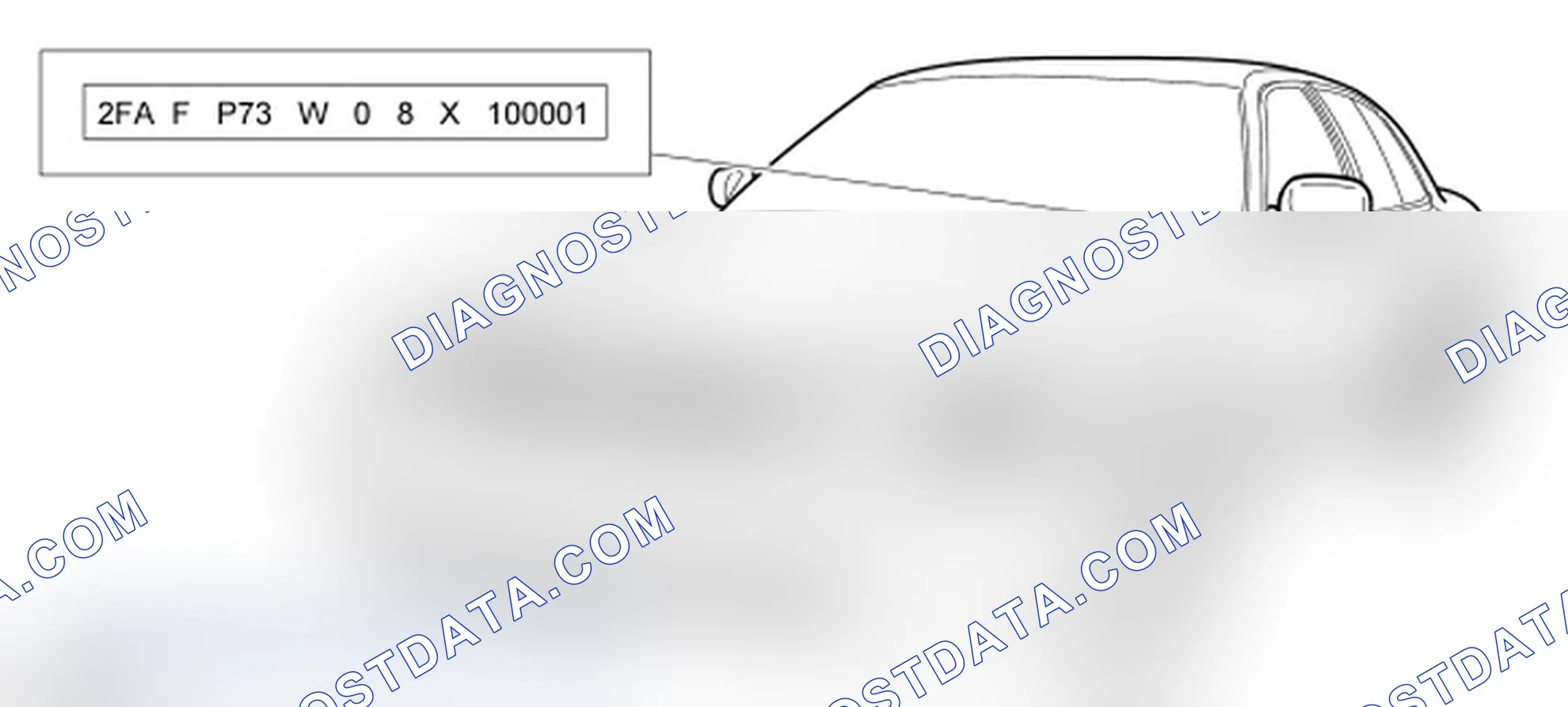 Scheme 1: Vehicle Identification Number (VIN)