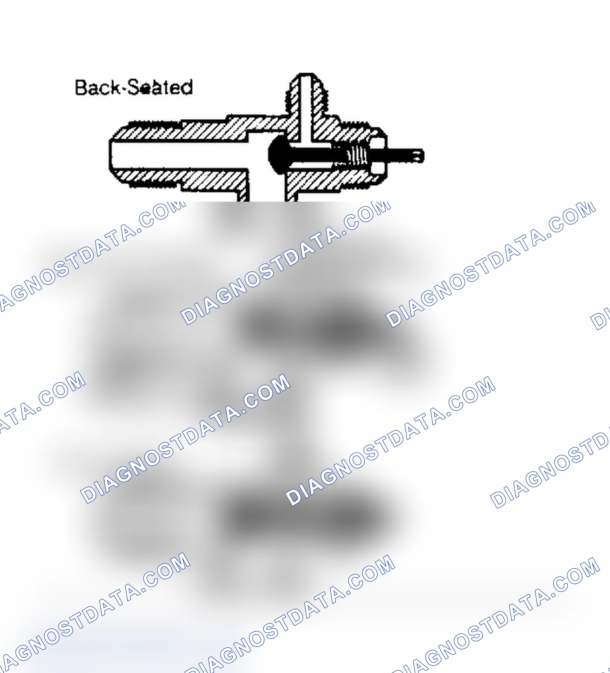 Scheme 2: Stem-Type Service Valve Positions