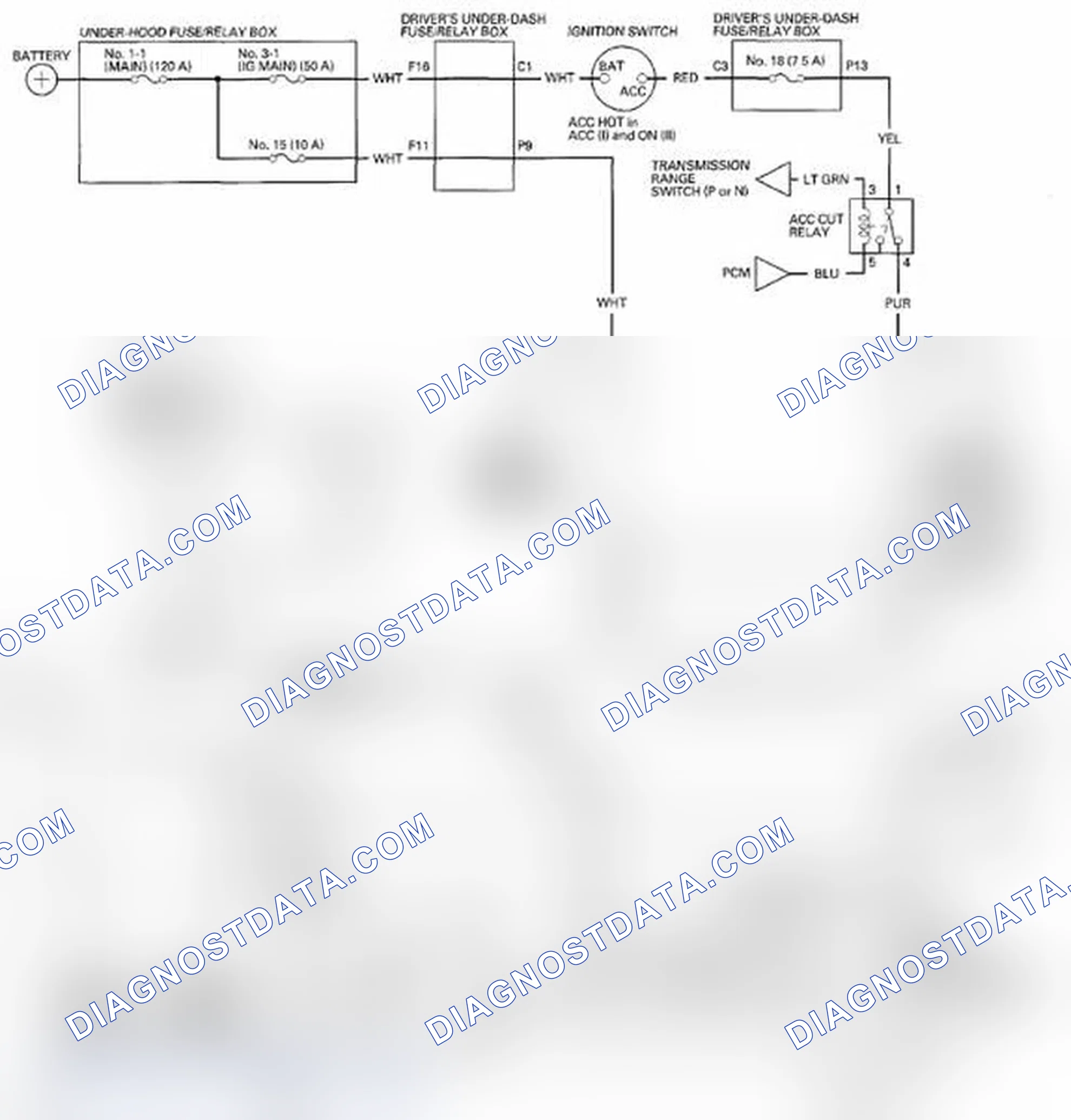 Scheme 537: With Navigation