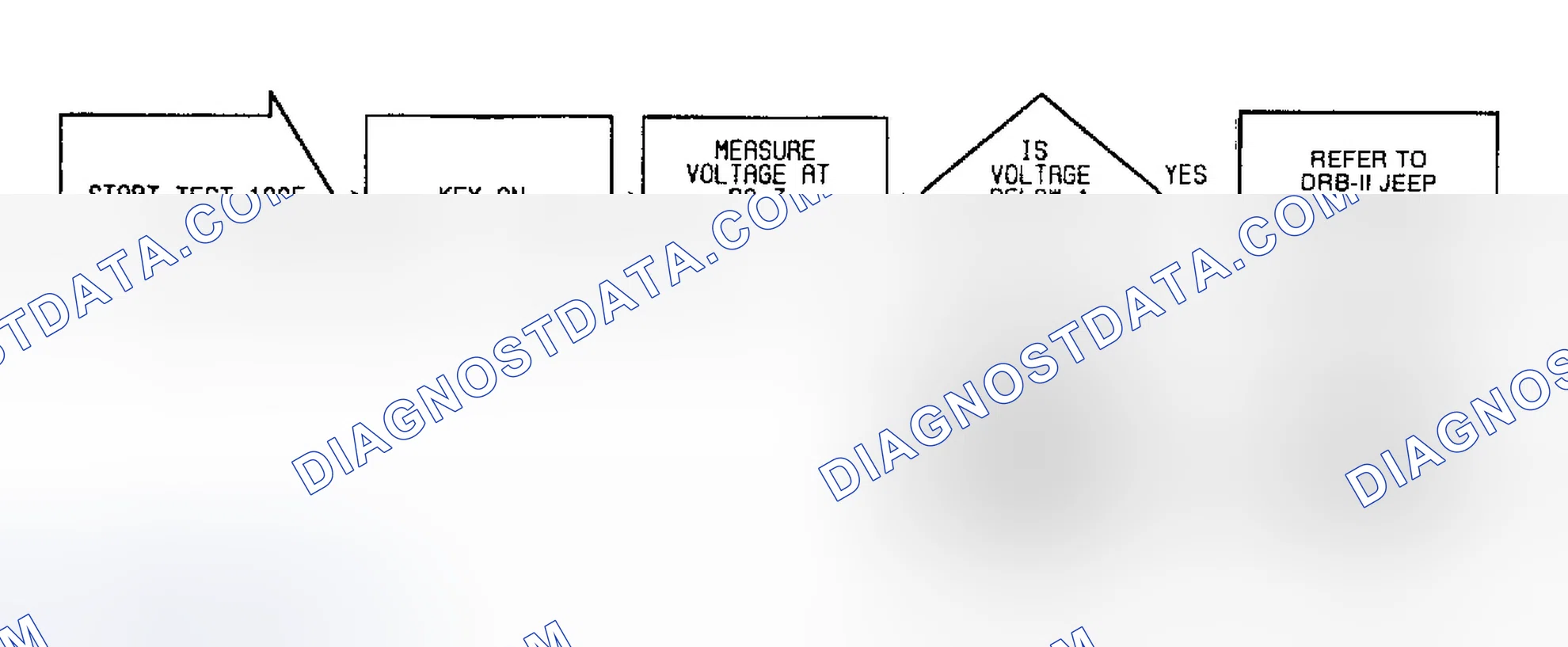 Scheme 13: Fault 1005: Flow Chart System Ground Circuit