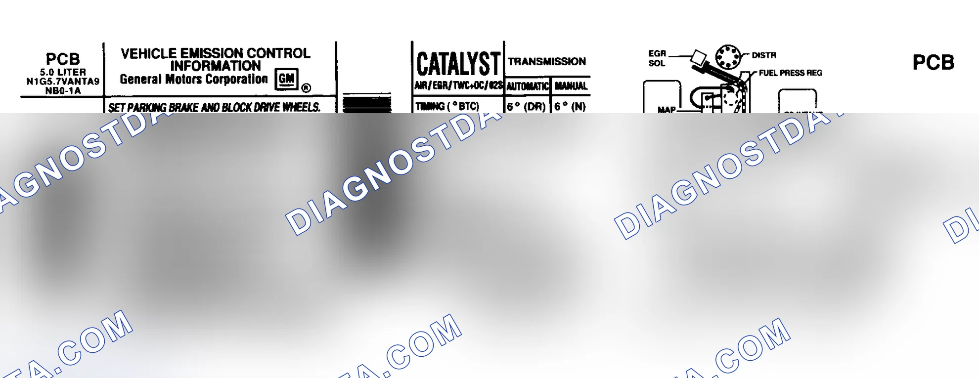 Scheme 1: EMISSION CONTROL LABELS