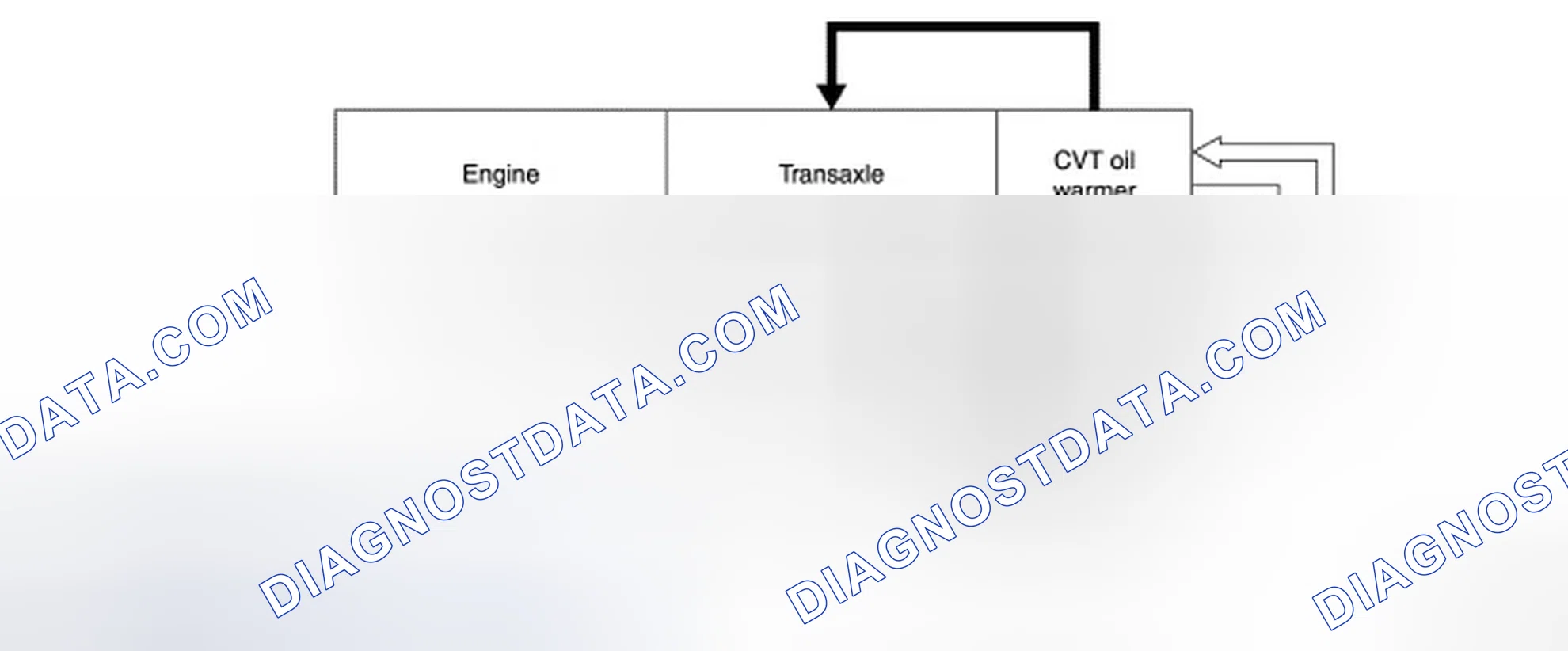 Scheme 2: CVT FLUID COOLER SCHEMATIC