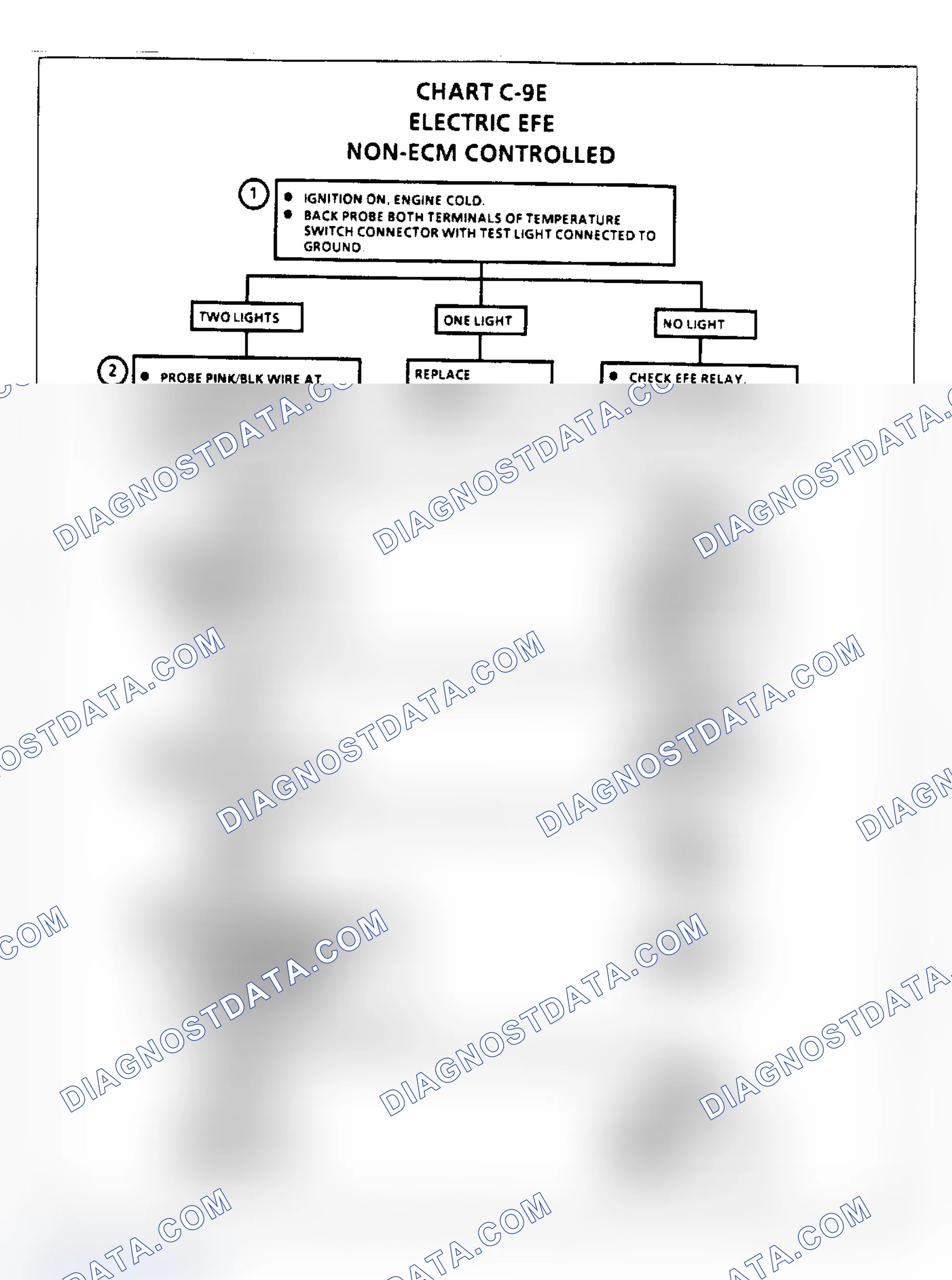 Scheme 187: Crank Signal
