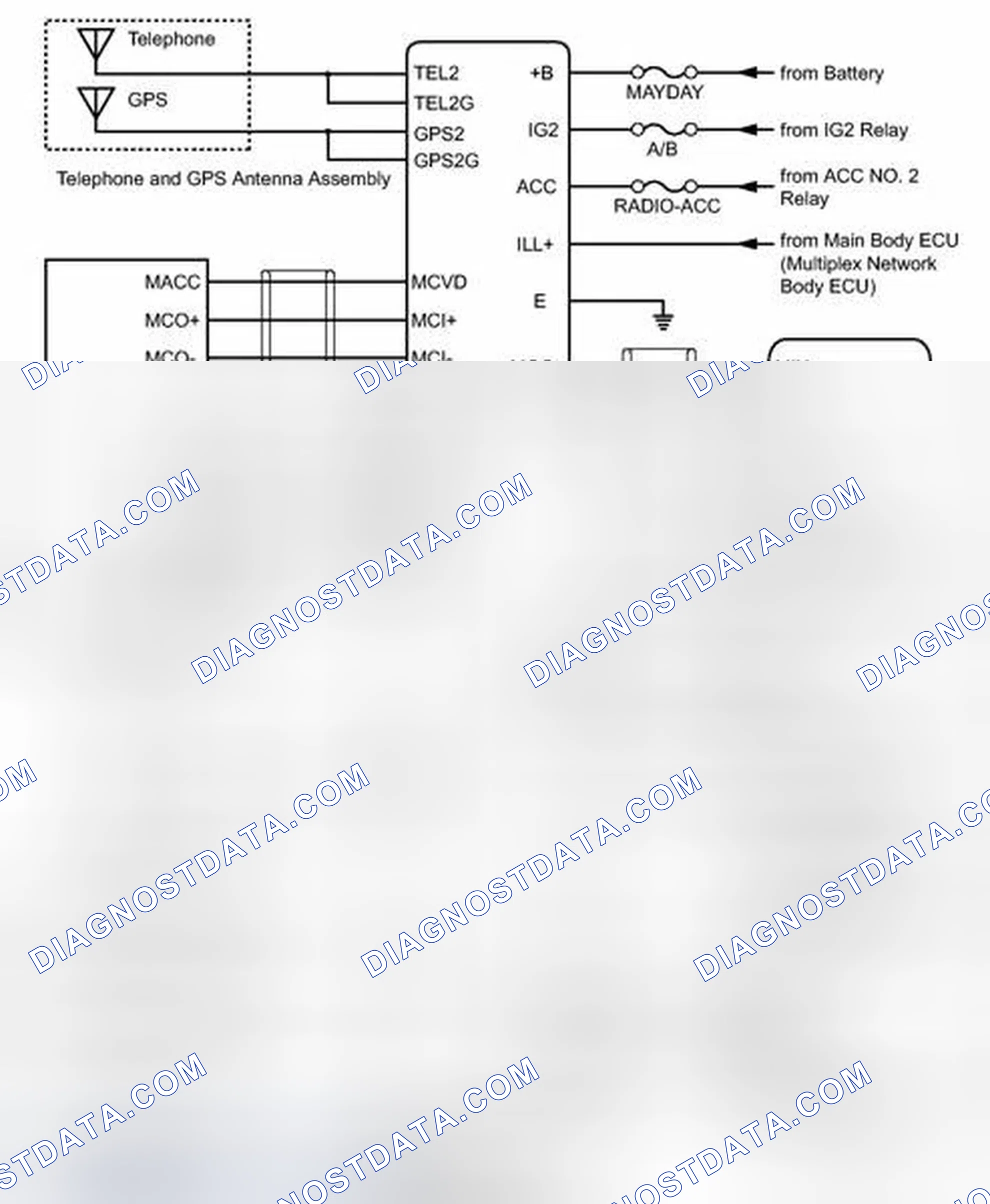 Scheme 11: SYSTEM DIAGRAM [06/2012 - ]