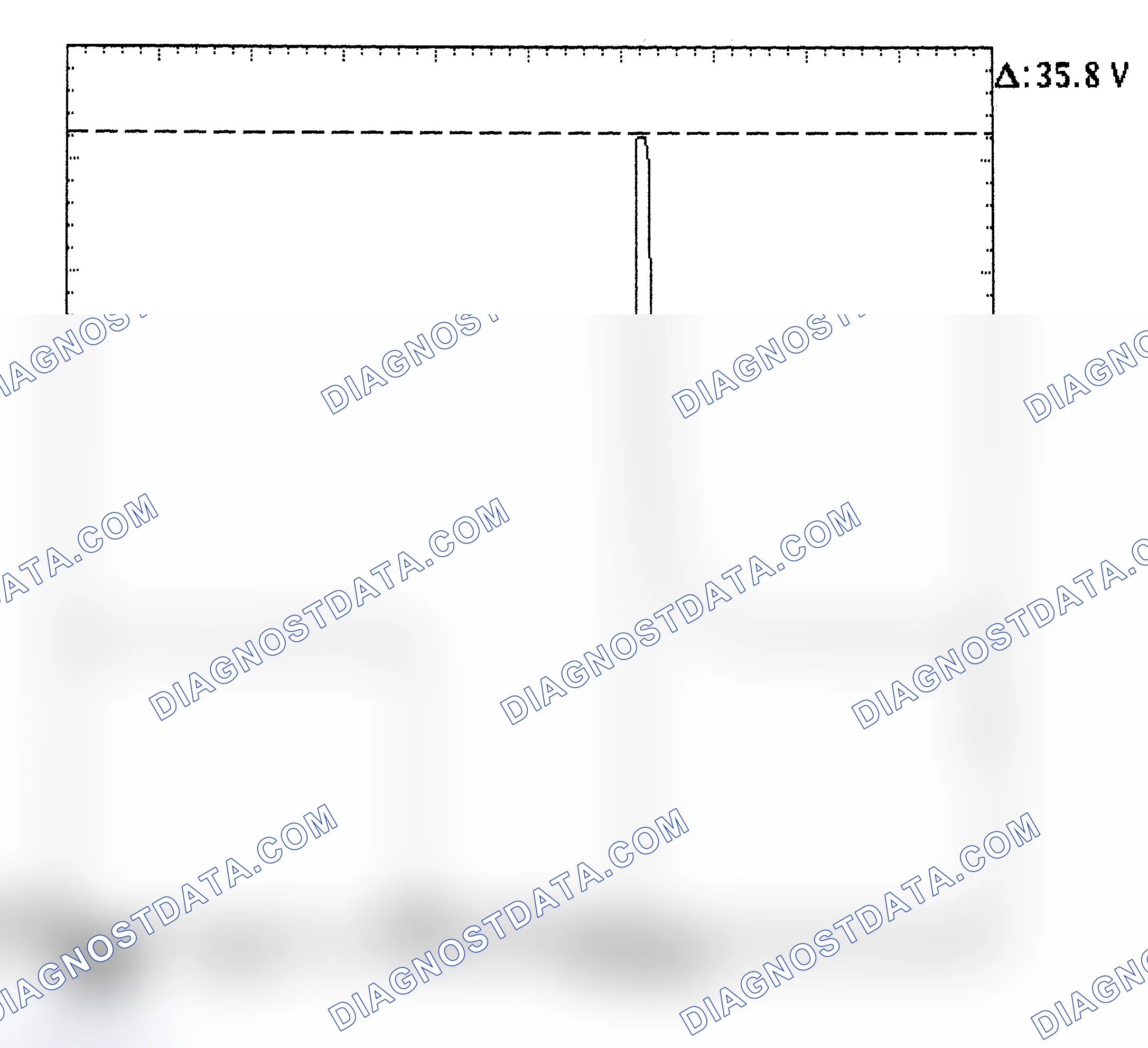 Scheme 28: Injector Bank - Known Good - Voltage Pattern