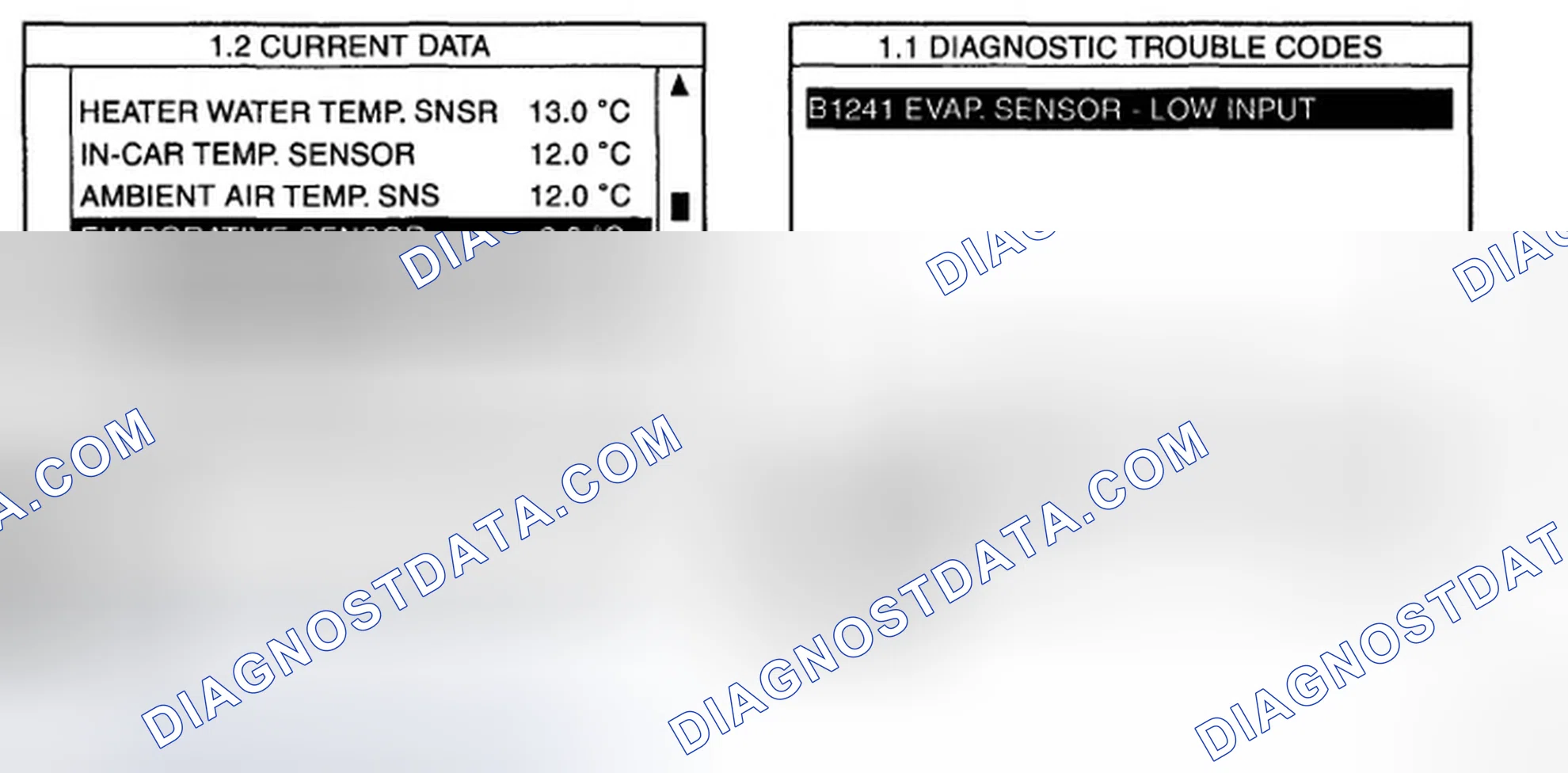 Scheme 10: MONITOR SCANTOOL DATA