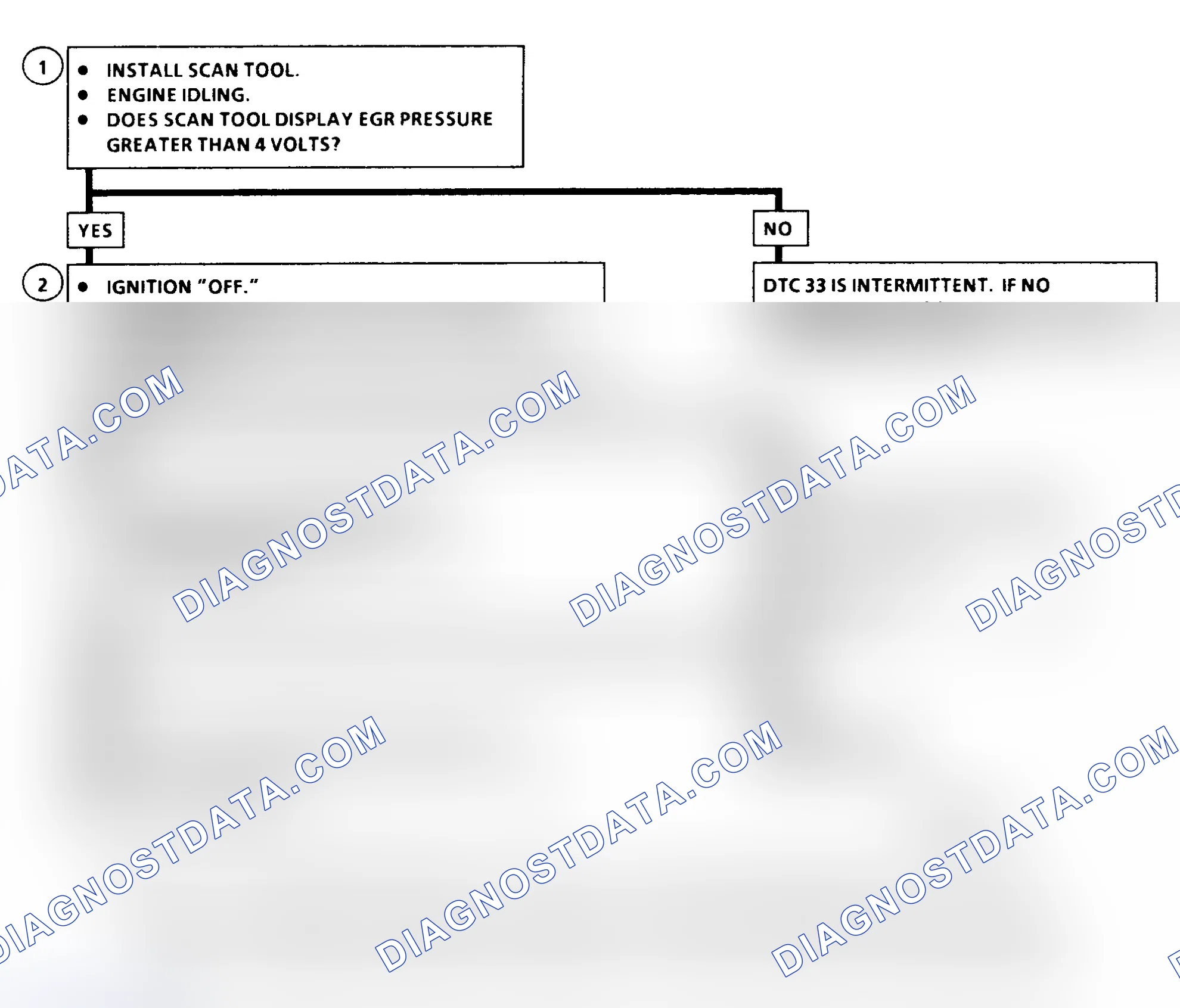 Scheme 197: DTC 33 Flow Chart ("C" & "K" Series) EGR Control Pressure/Baro Sensor Circuit High (Low Vacuum)